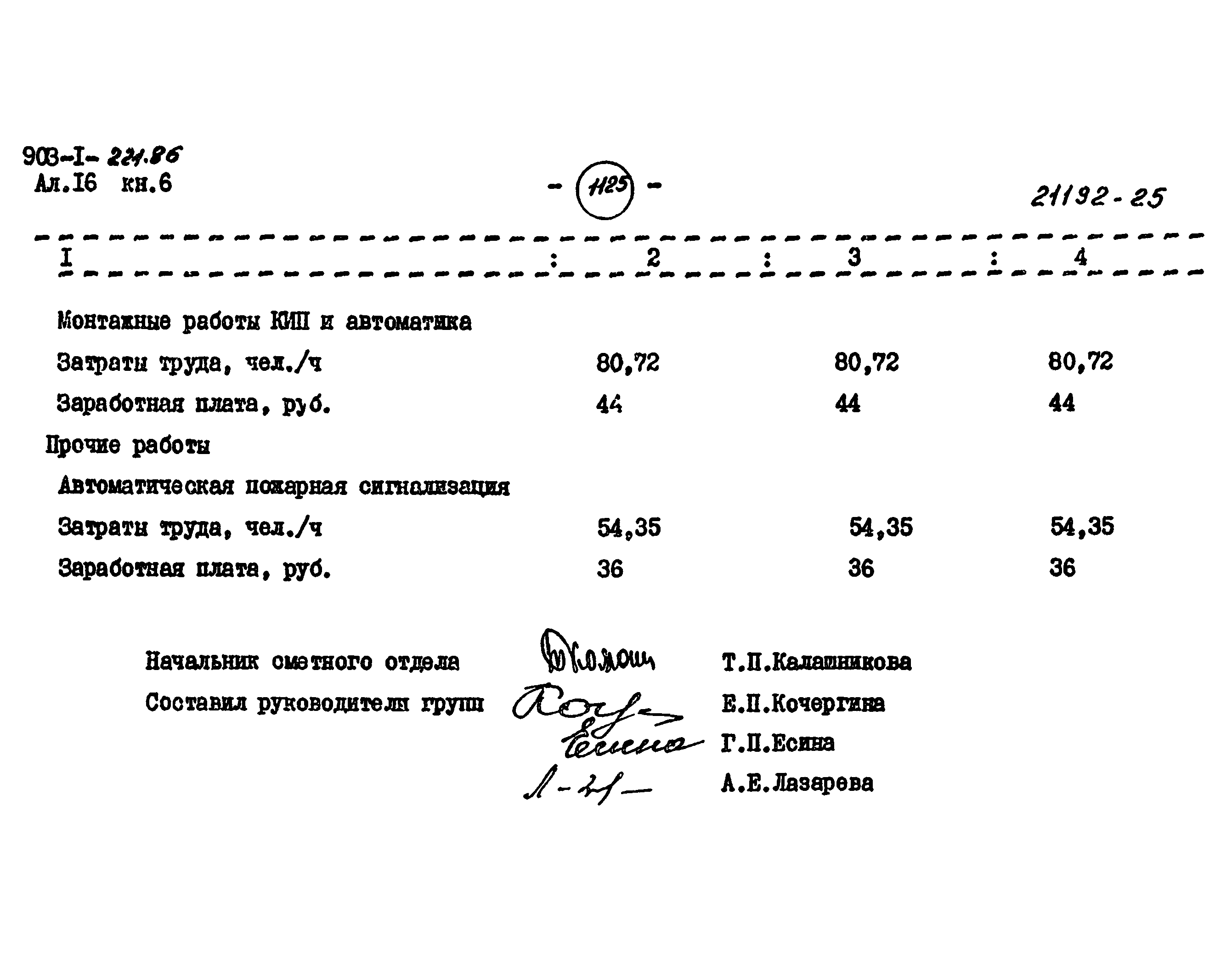 Типовой проект 903-1-221.86