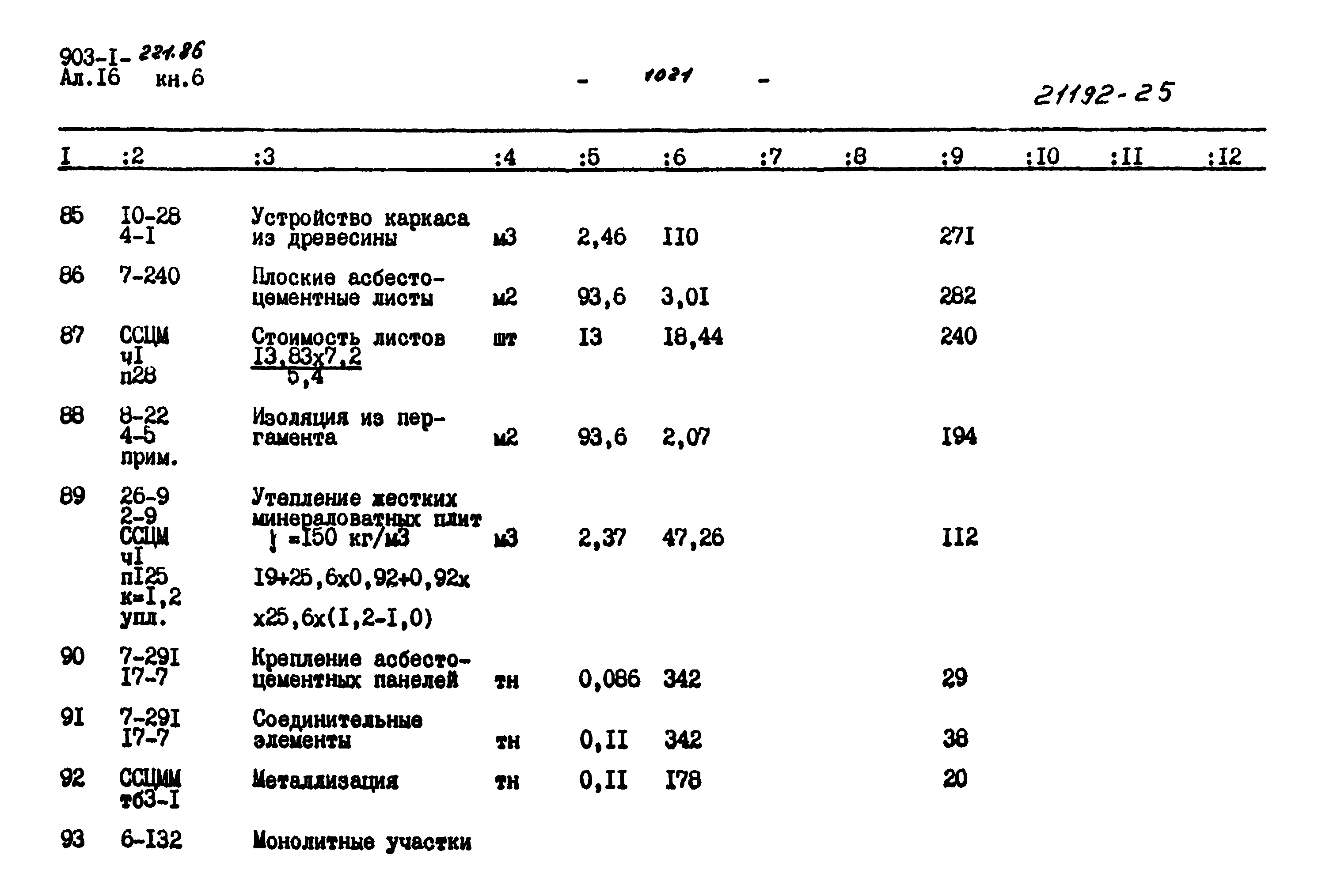 Типовой проект 903-1-221.86