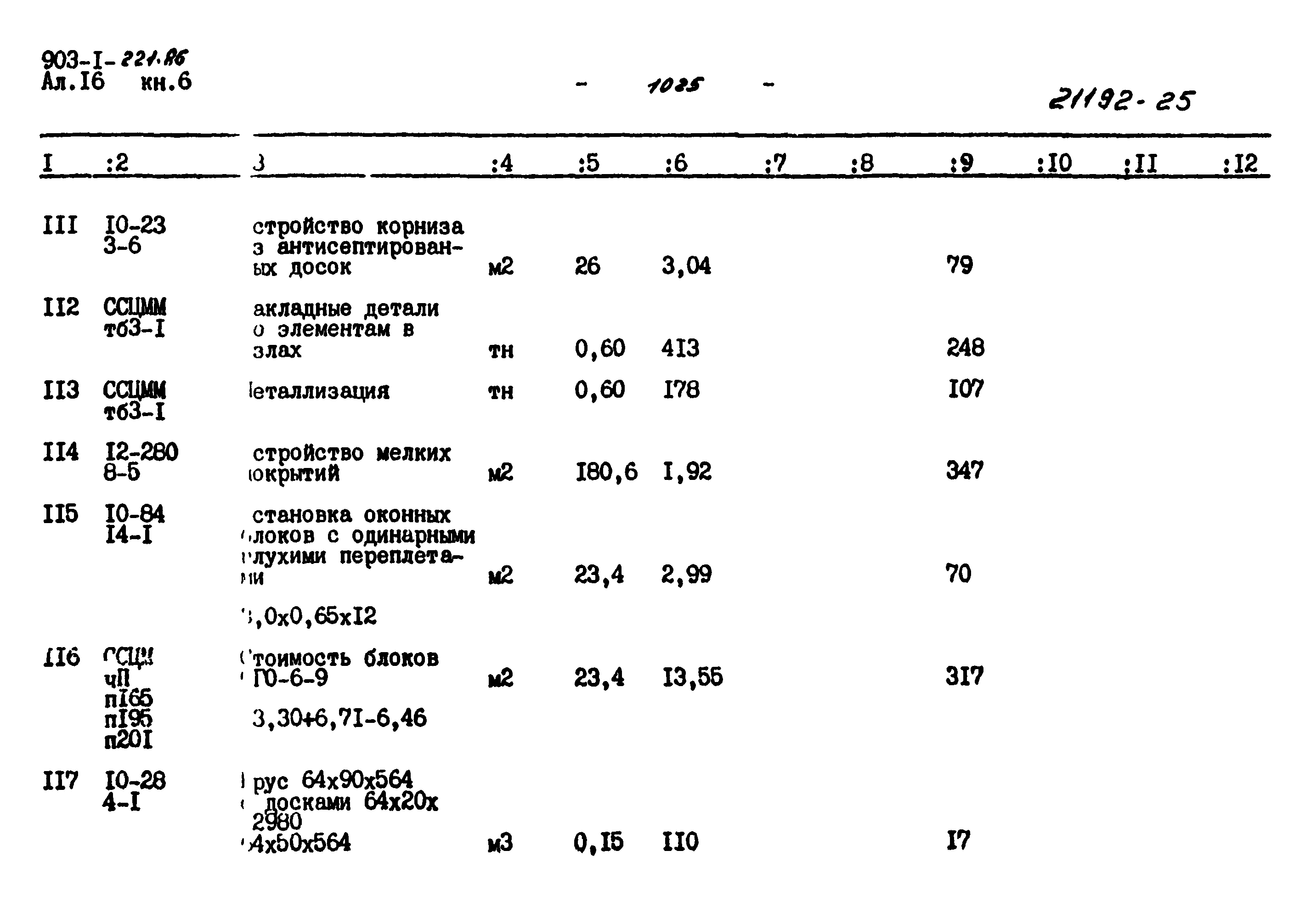 Типовой проект 903-1-221.86