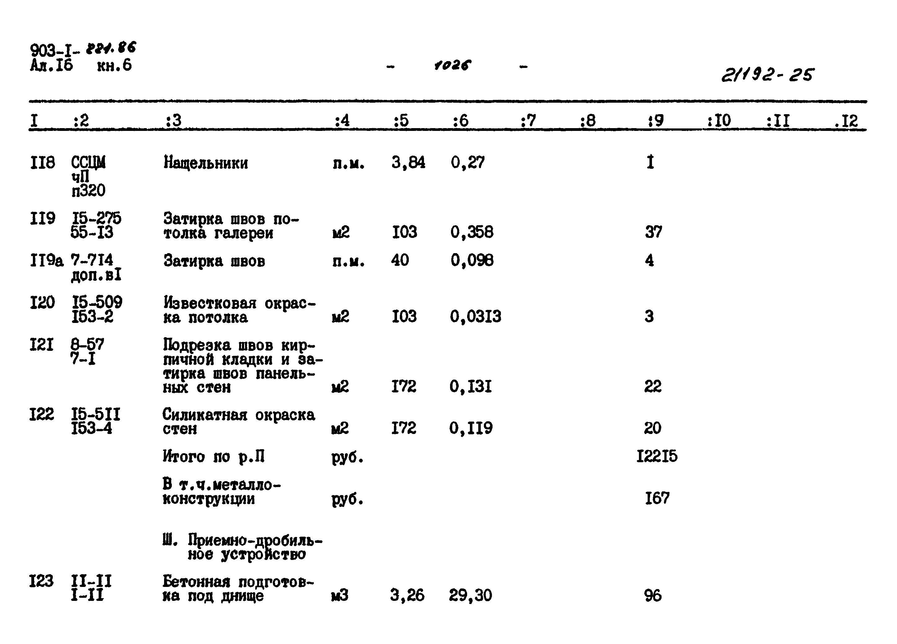Типовой проект 903-1-221.86