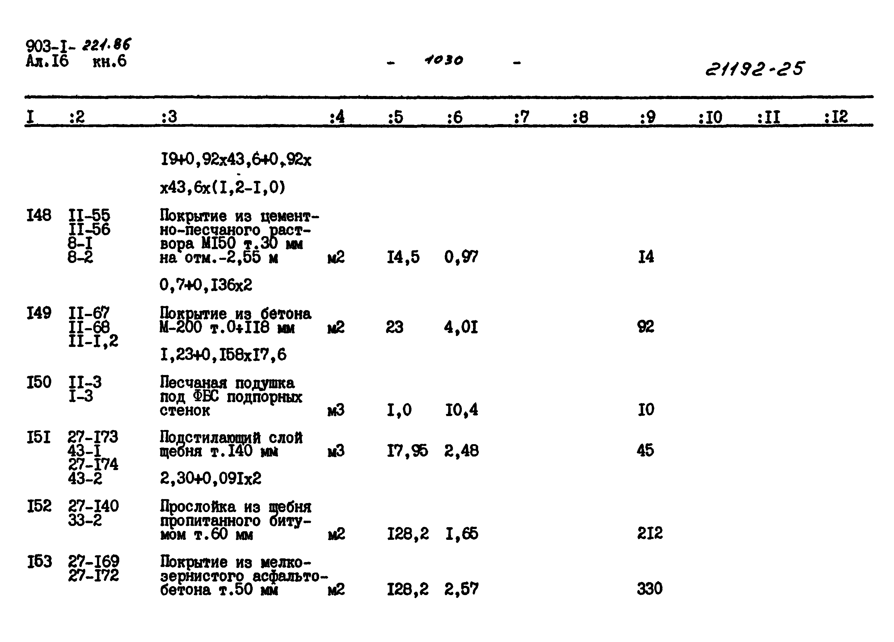 Типовой проект 903-1-221.86