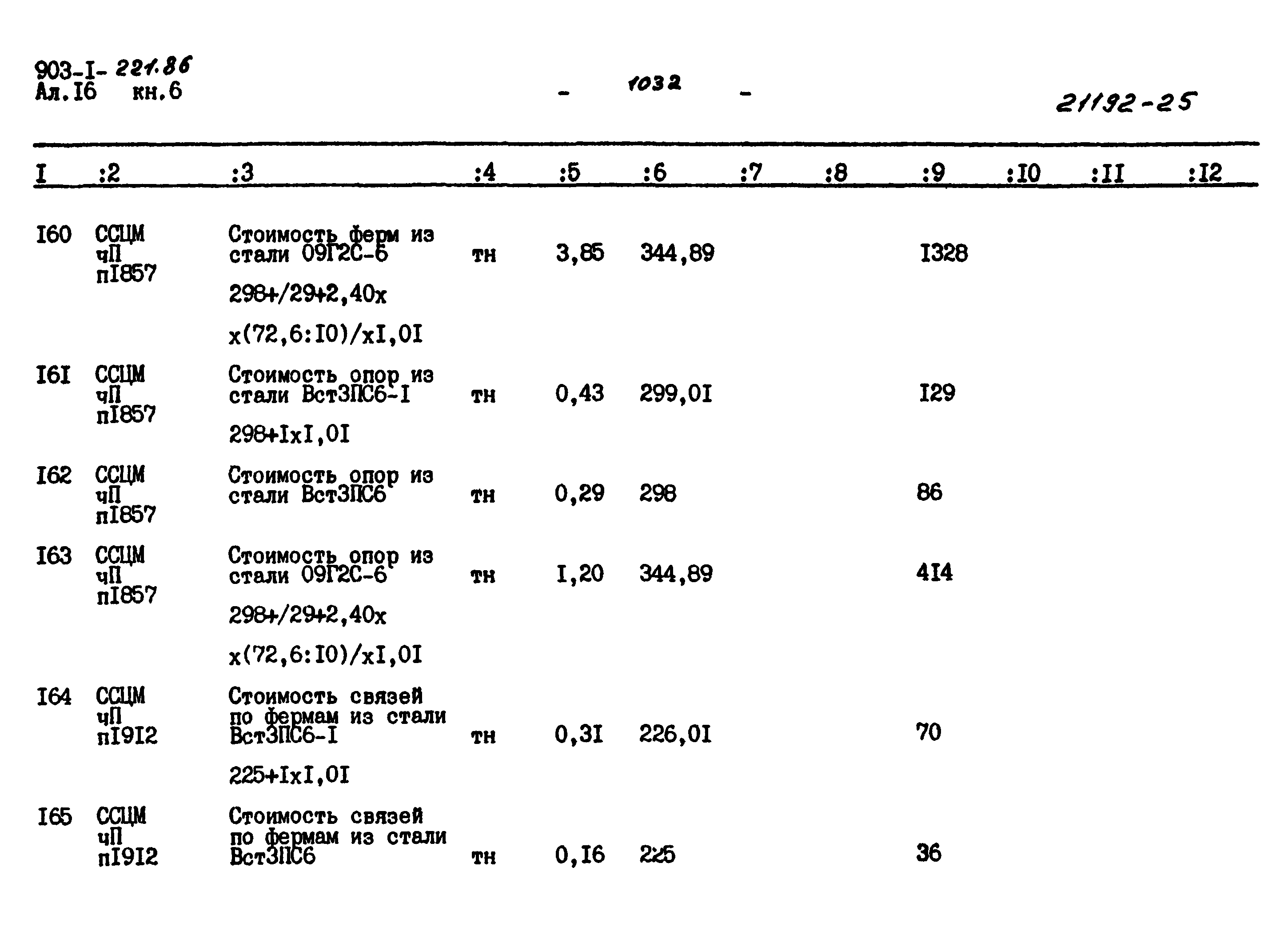 Типовой проект 903-1-221.86