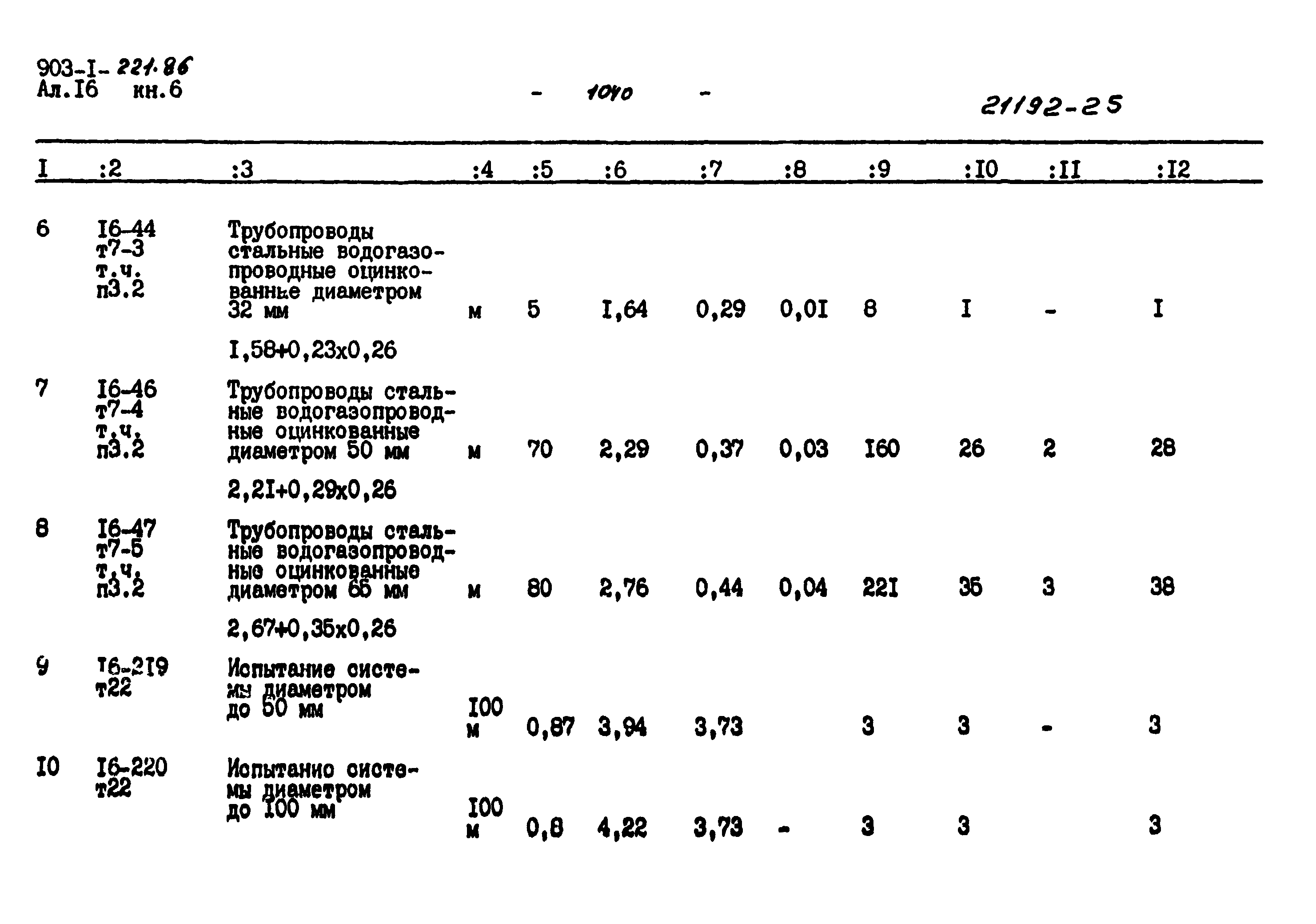 Типовой проект 903-1-221.86