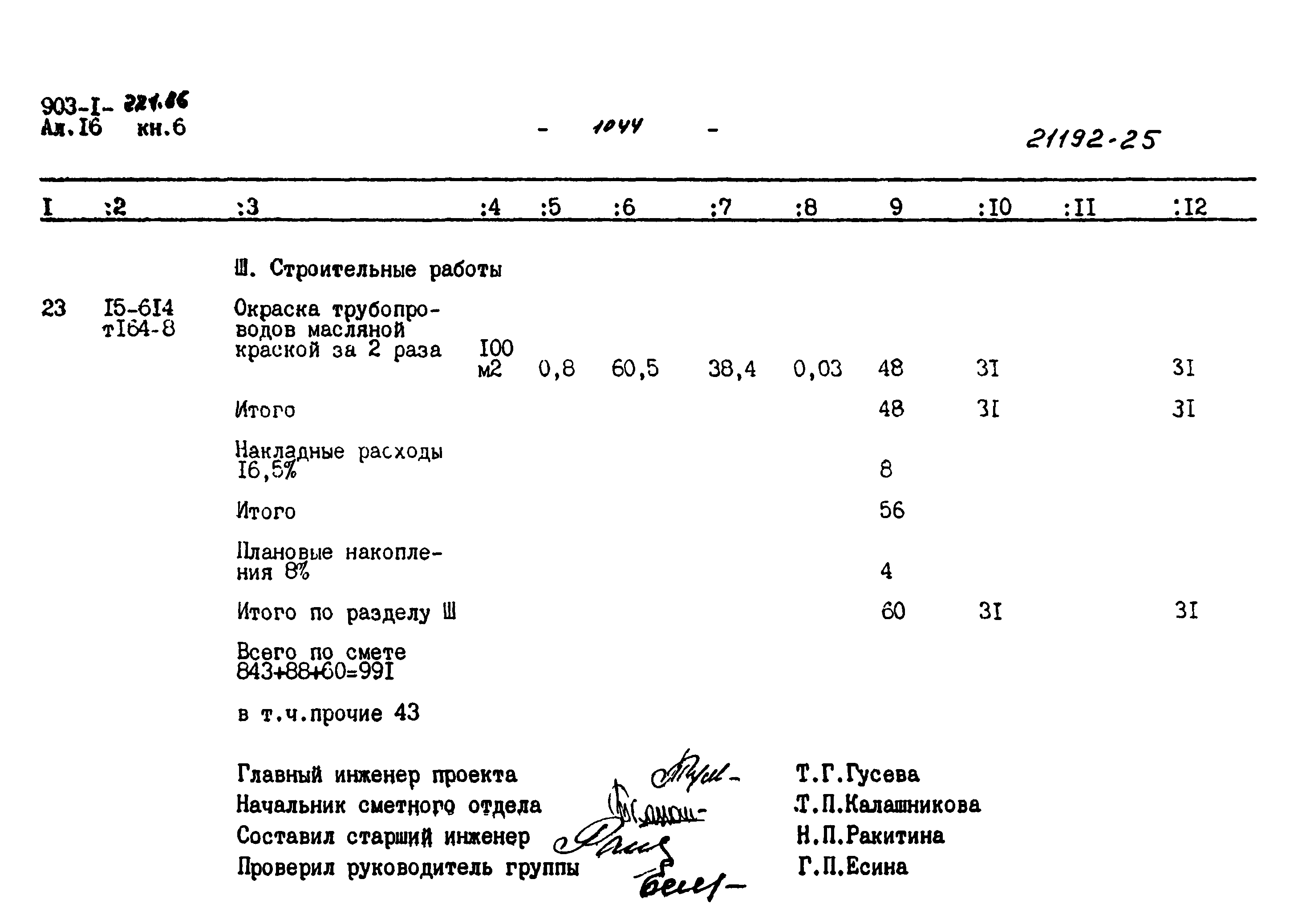Типовой проект 903-1-221.86