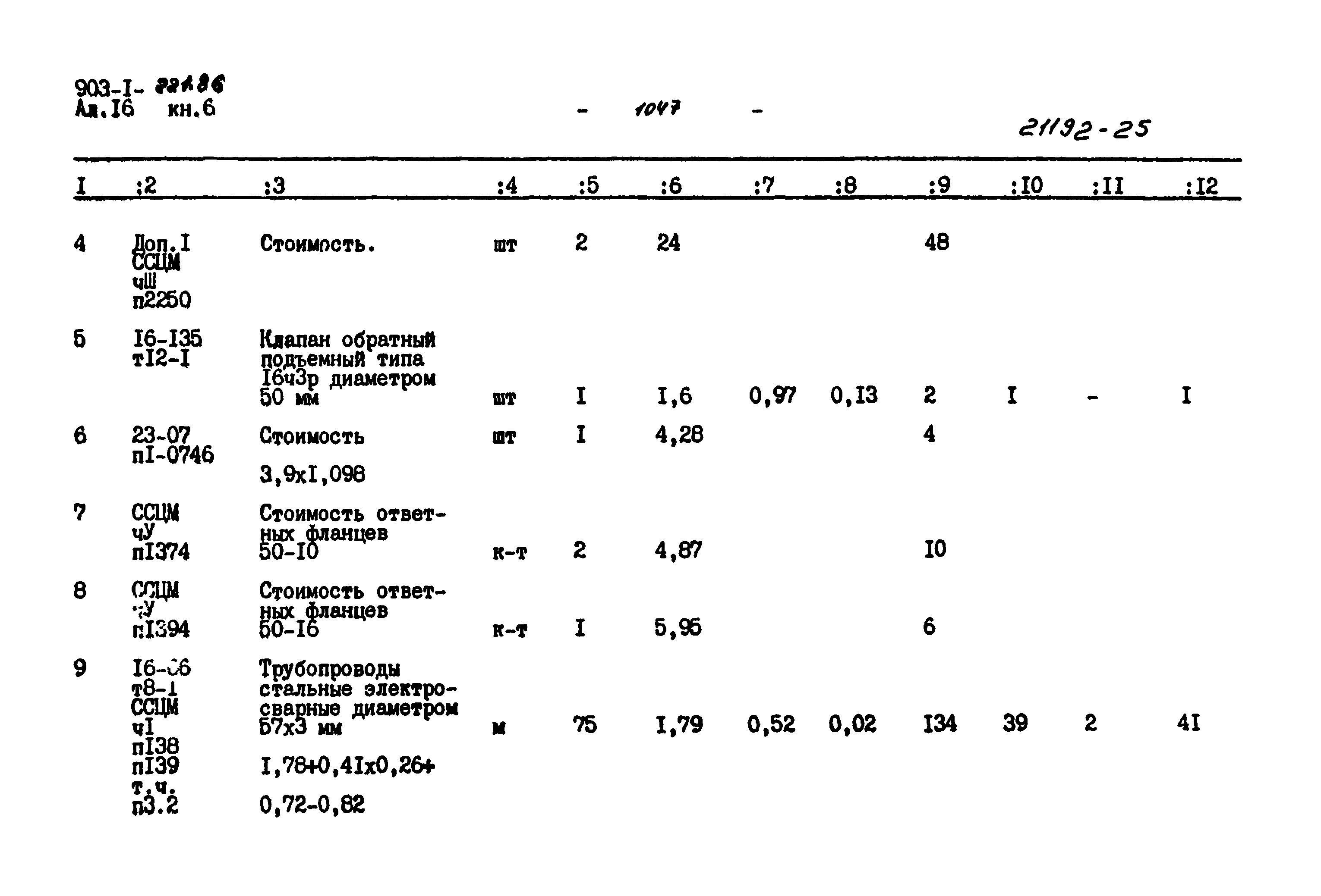 Типовой проект 903-1-221.86