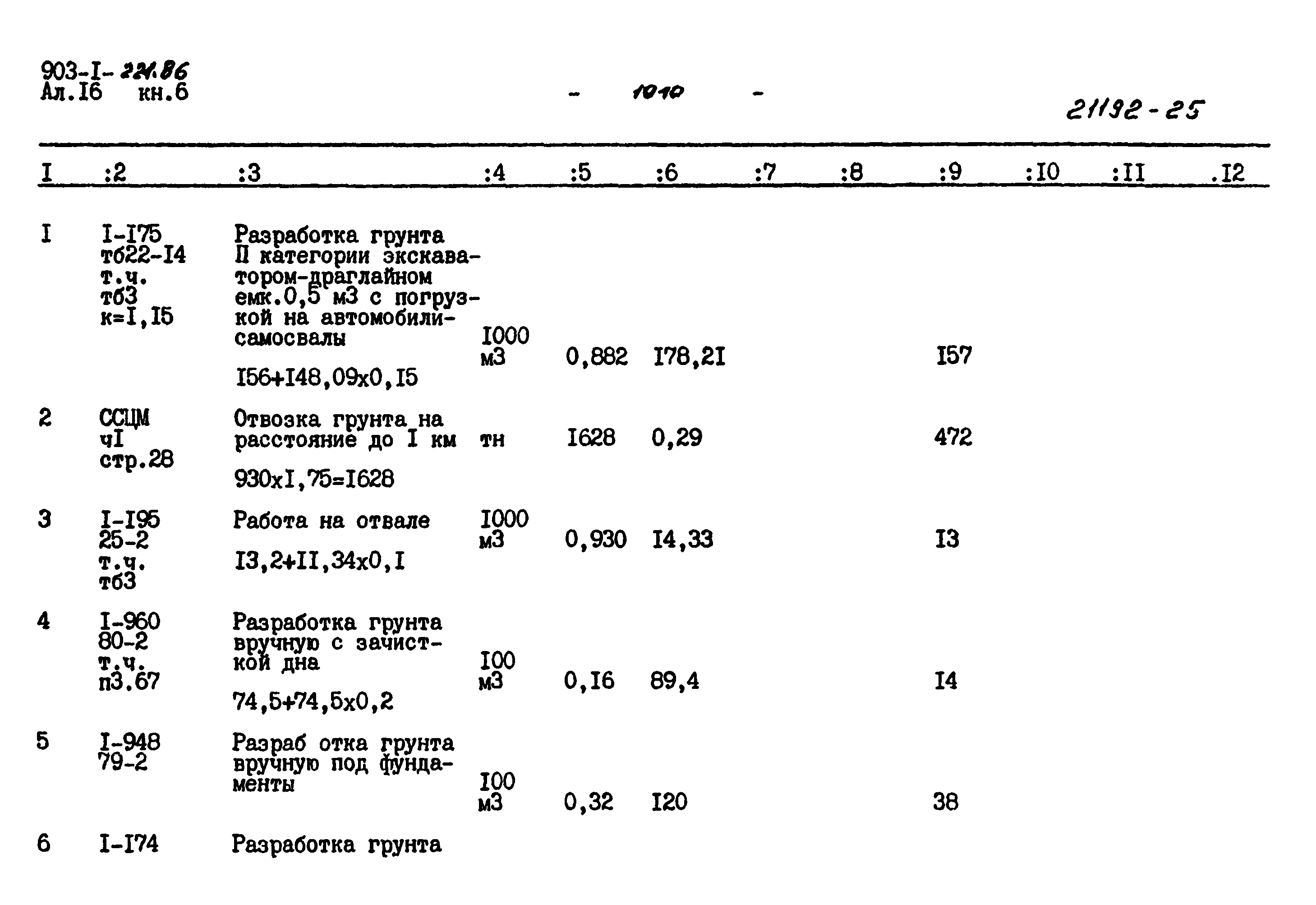 Типовой проект 903-1-221.86