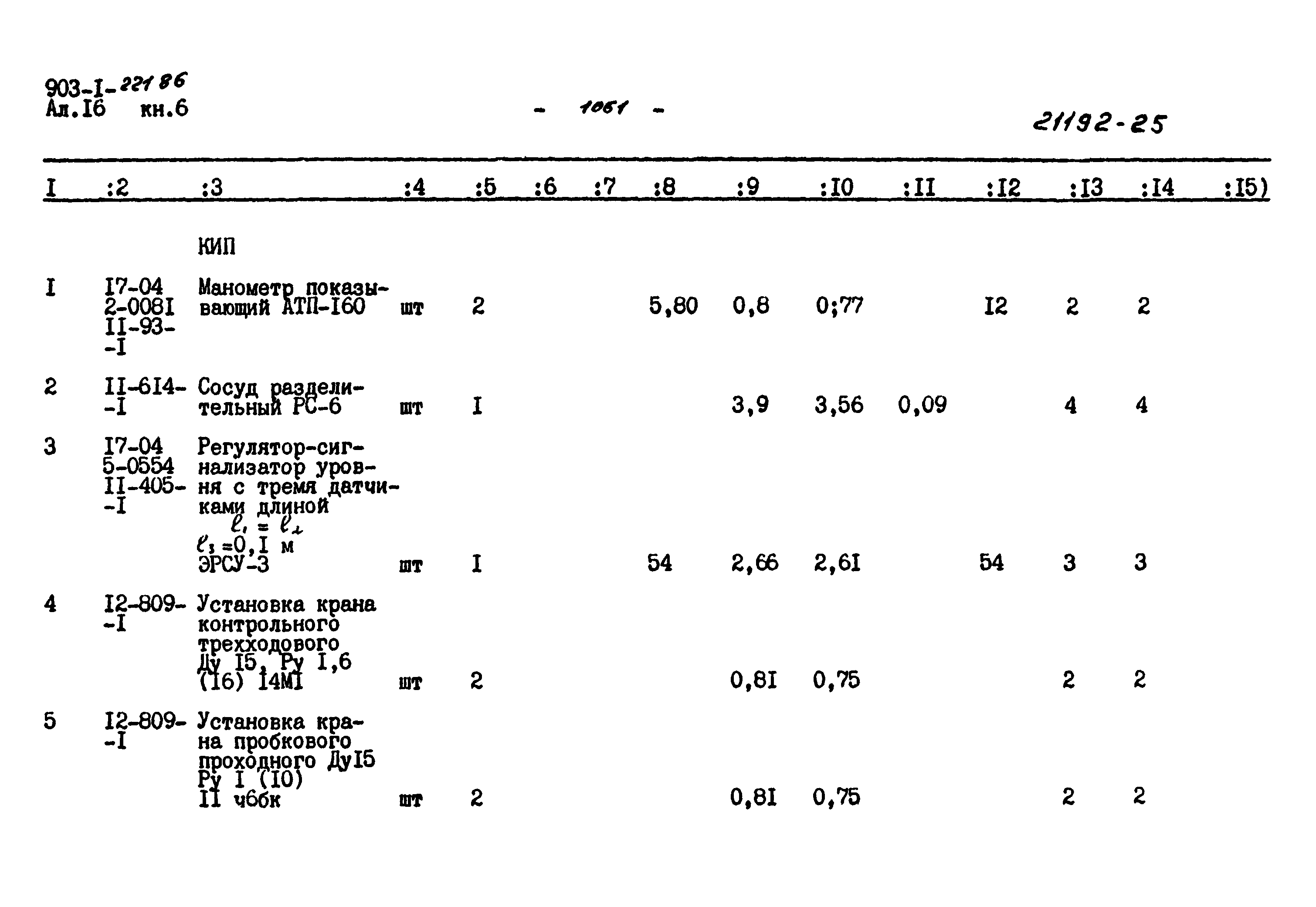 Типовой проект 903-1-221.86