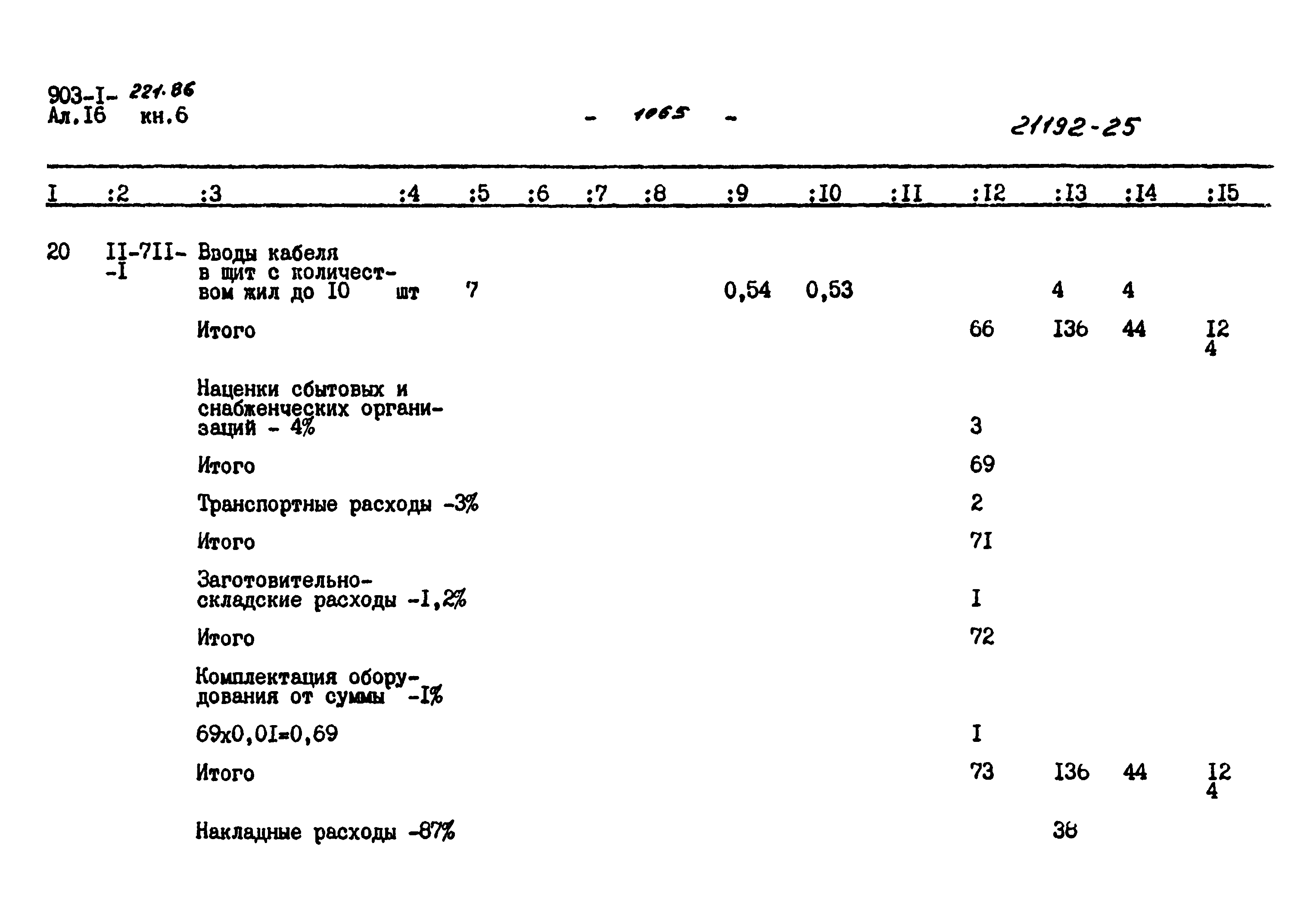 Типовой проект 903-1-221.86