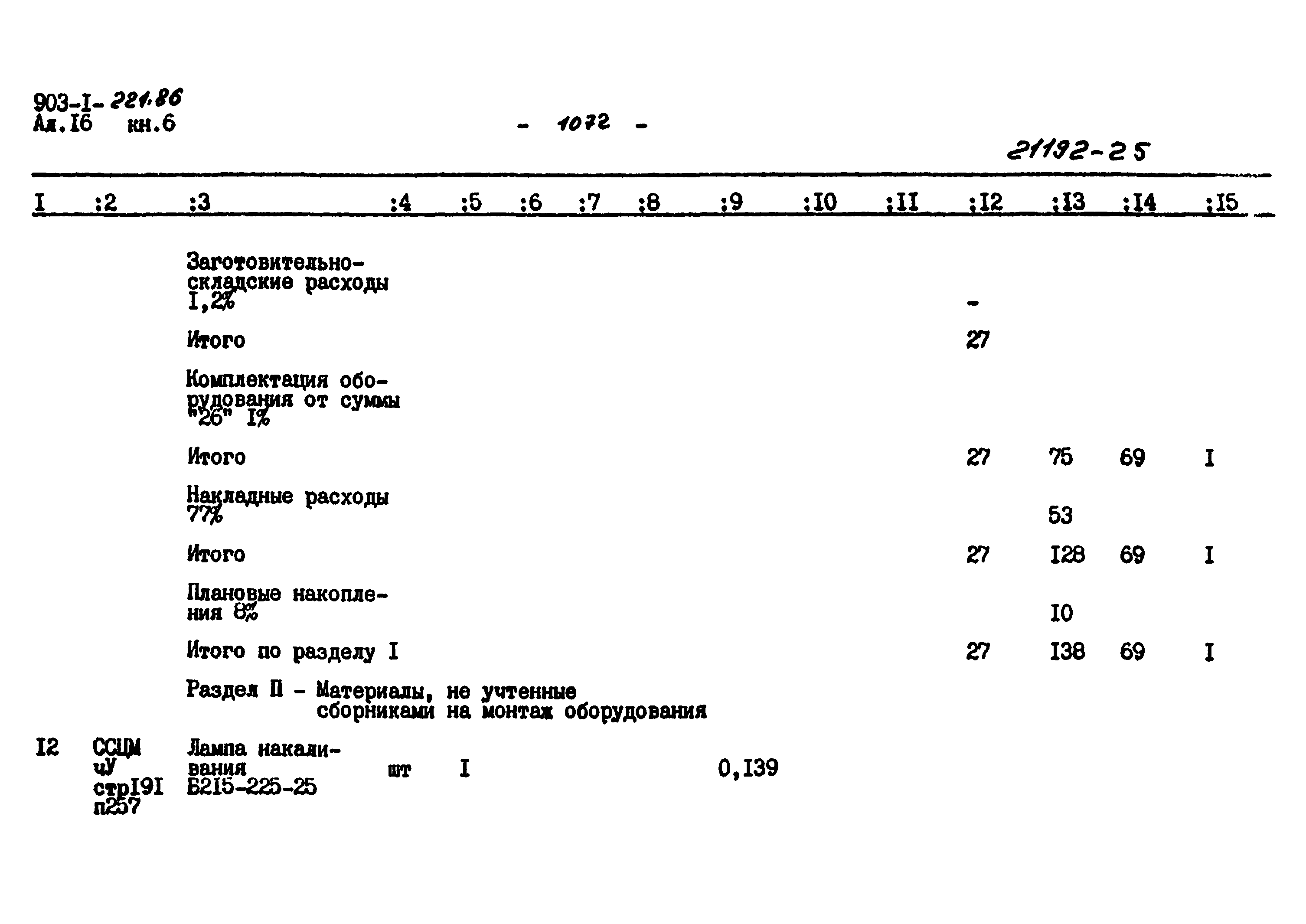 Типовой проект 903-1-221.86