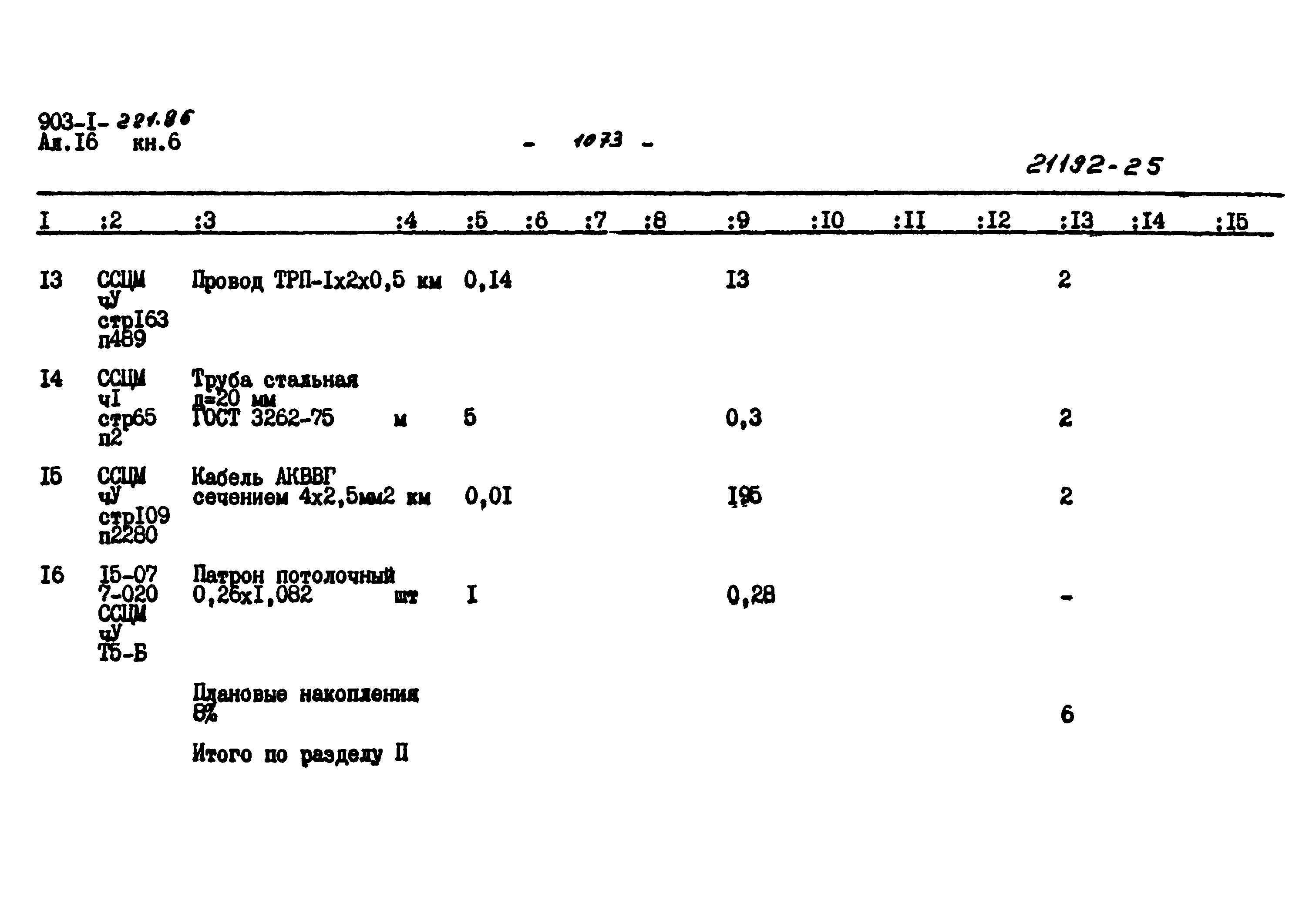 Типовой проект 903-1-221.86