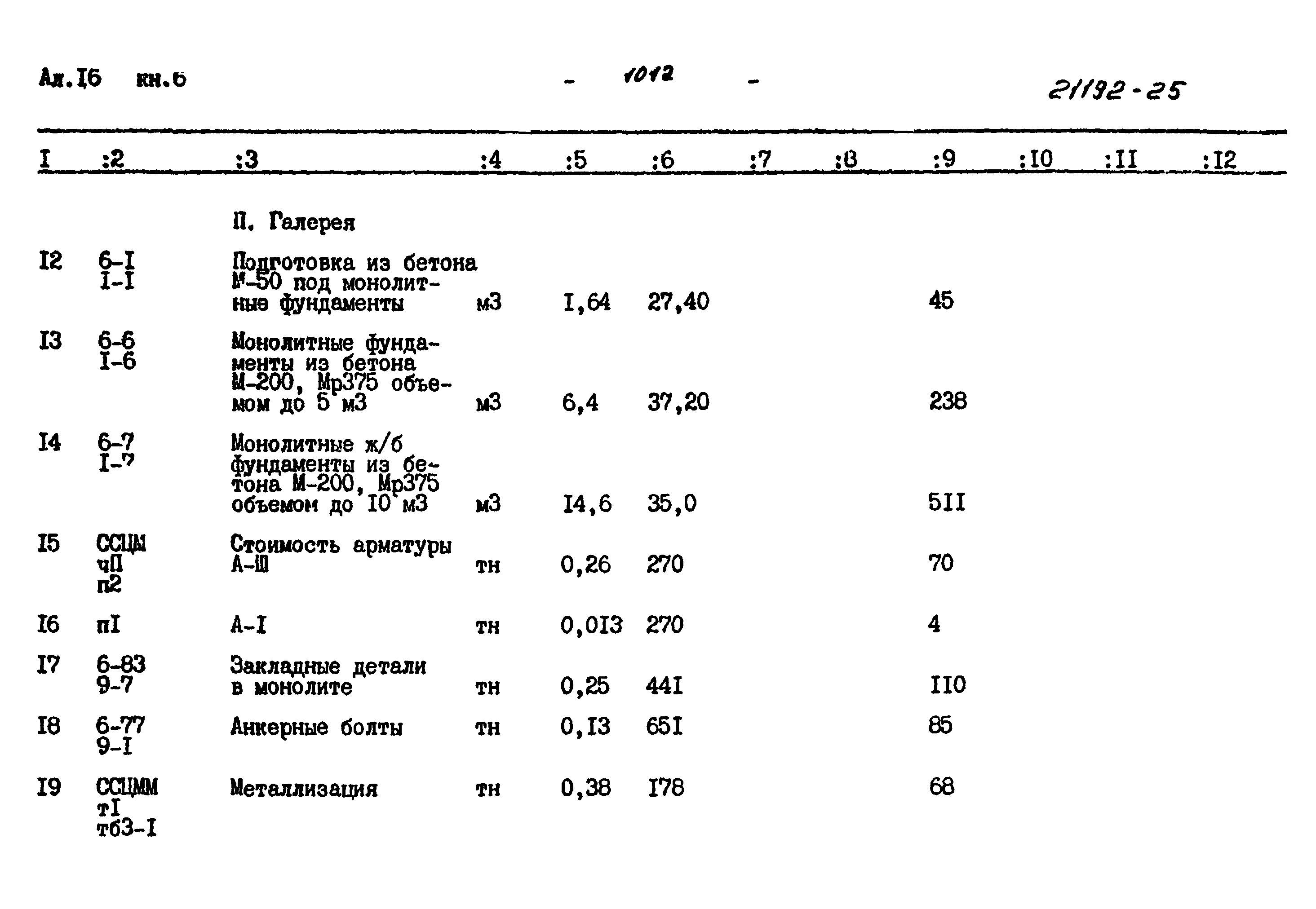 Типовой проект 903-1-221.86