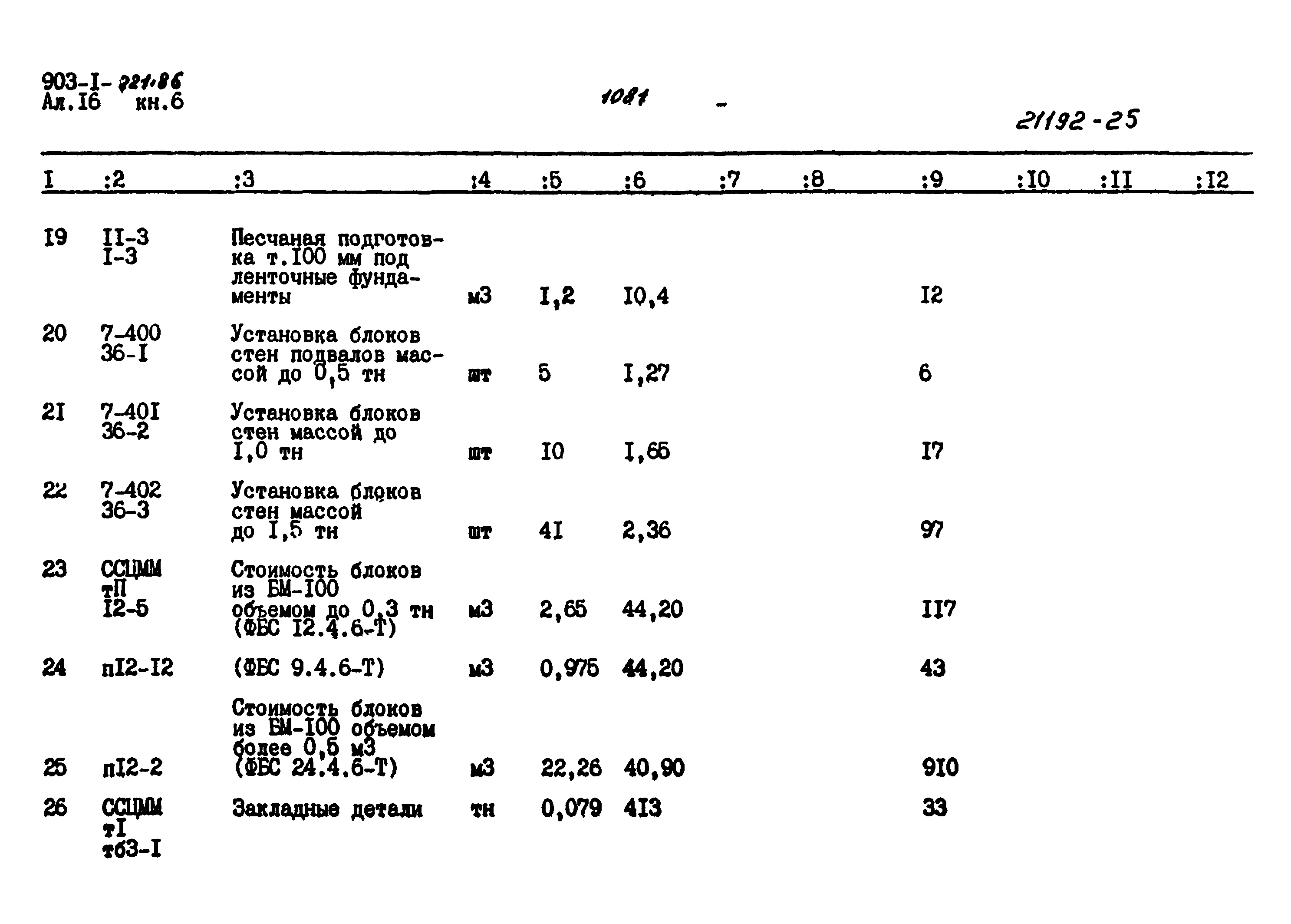 Типовой проект 903-1-221.86