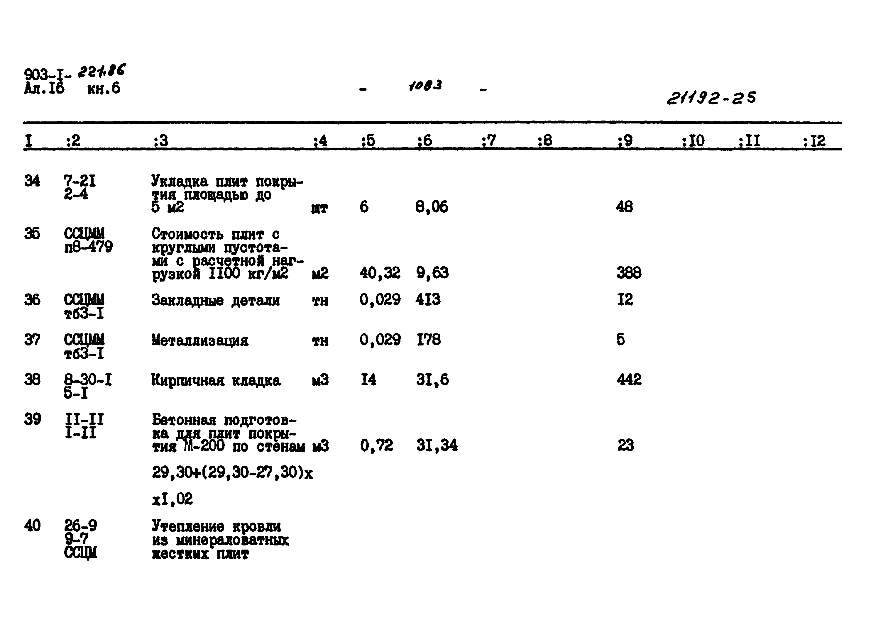 Типовой проект 903-1-221.86