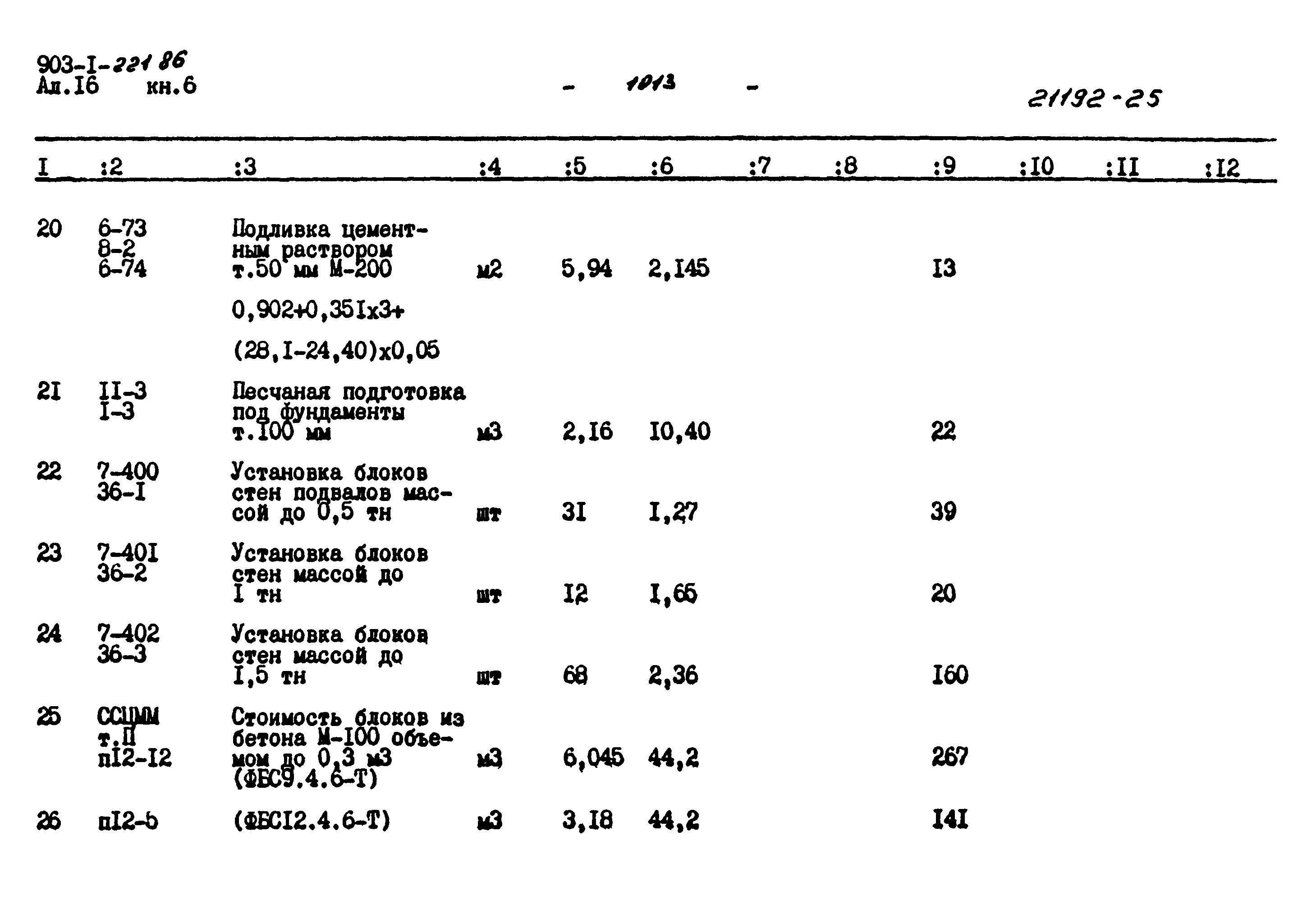Типовой проект 903-1-221.86