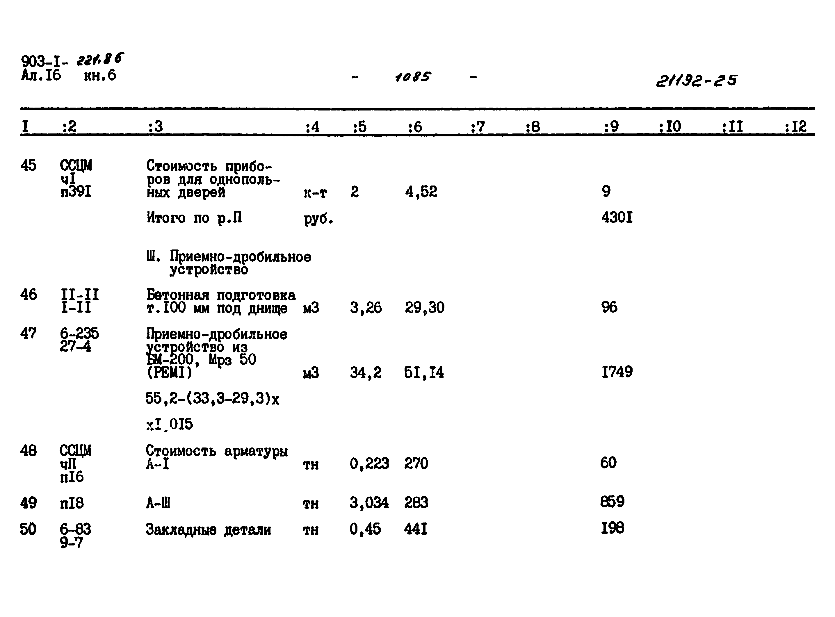 Типовой проект 903-1-221.86