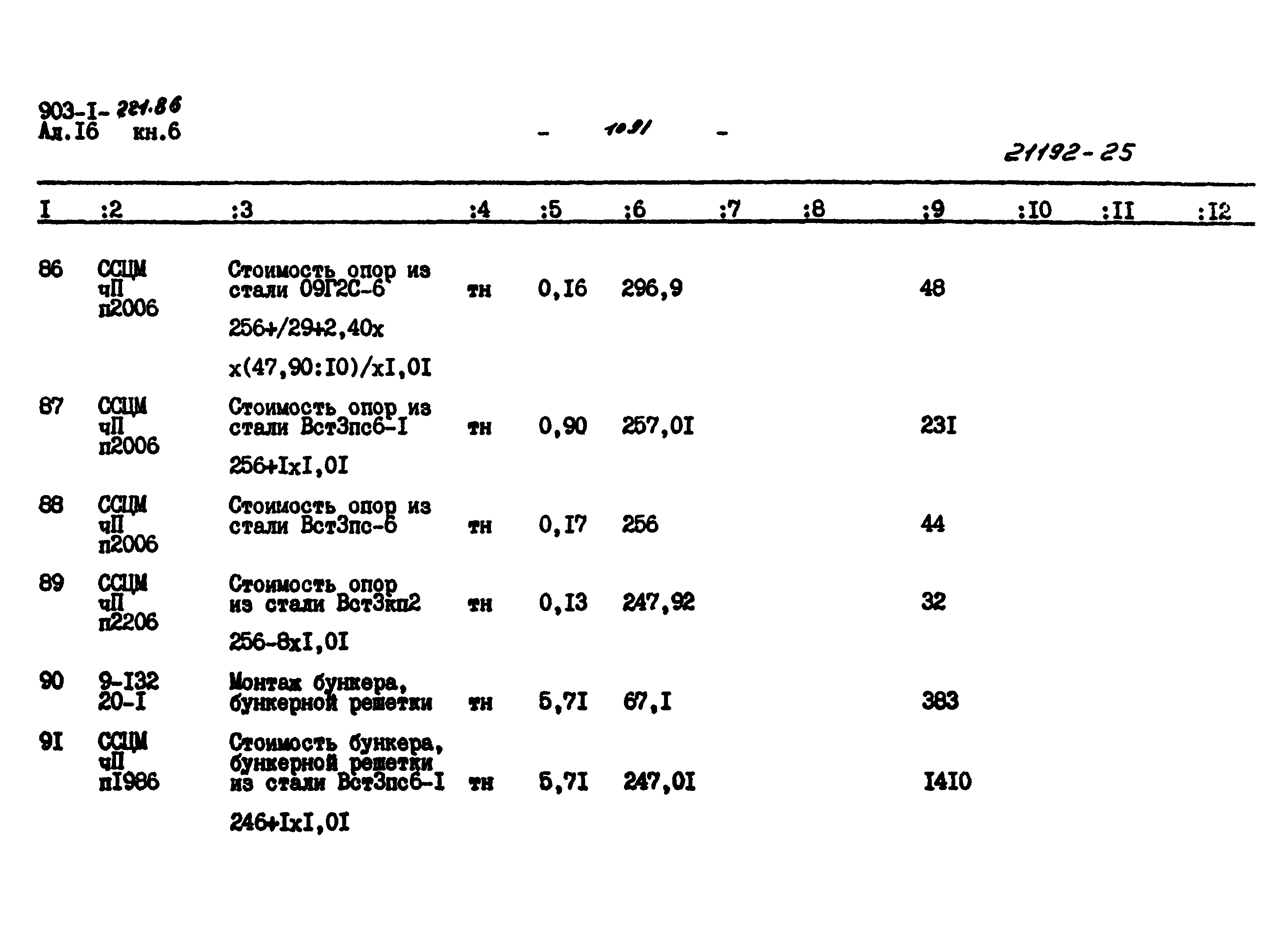 Типовой проект 903-1-221.86