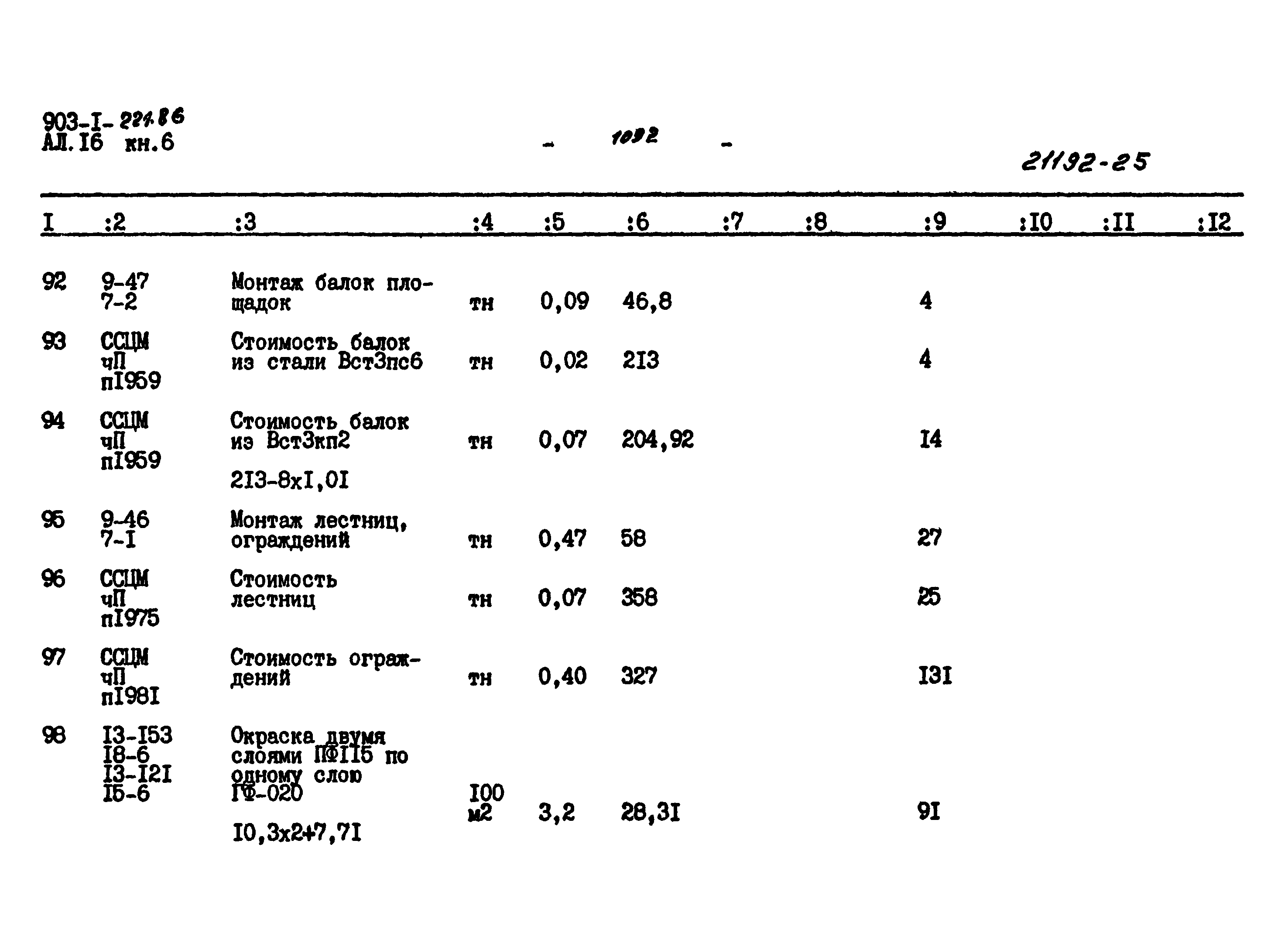 Типовой проект 903-1-221.86