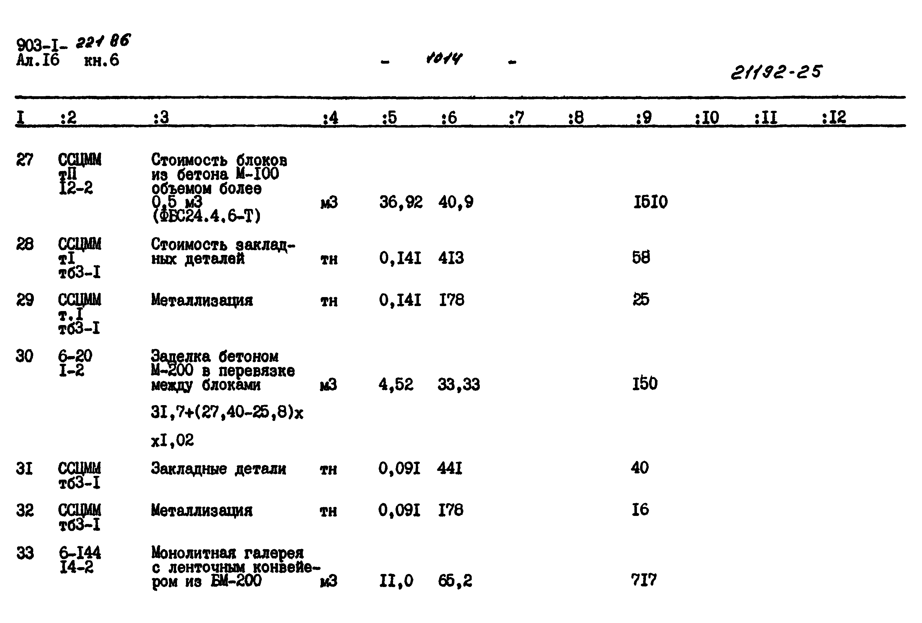 Типовой проект 903-1-221.86