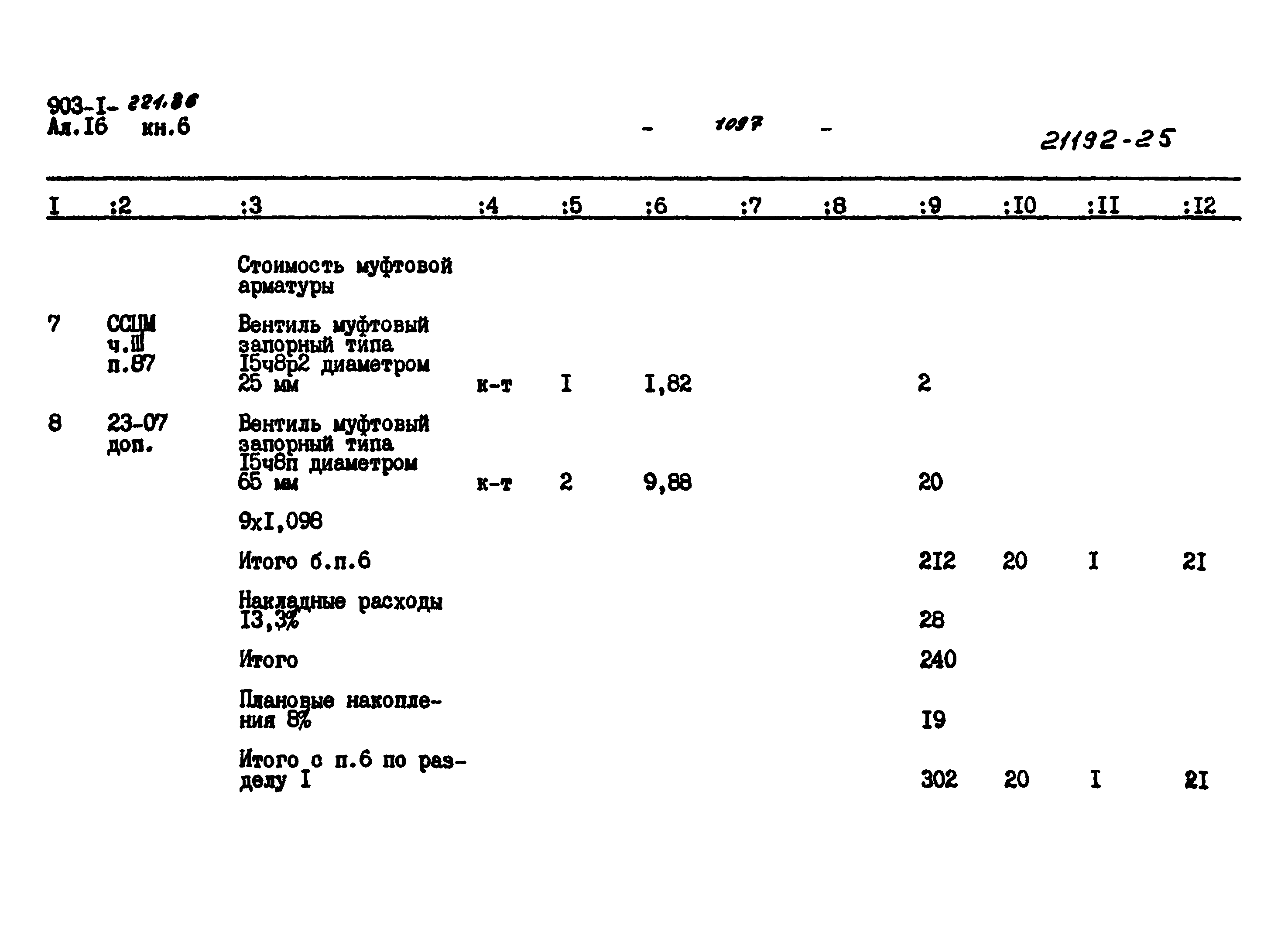 Типовой проект 903-1-221.86