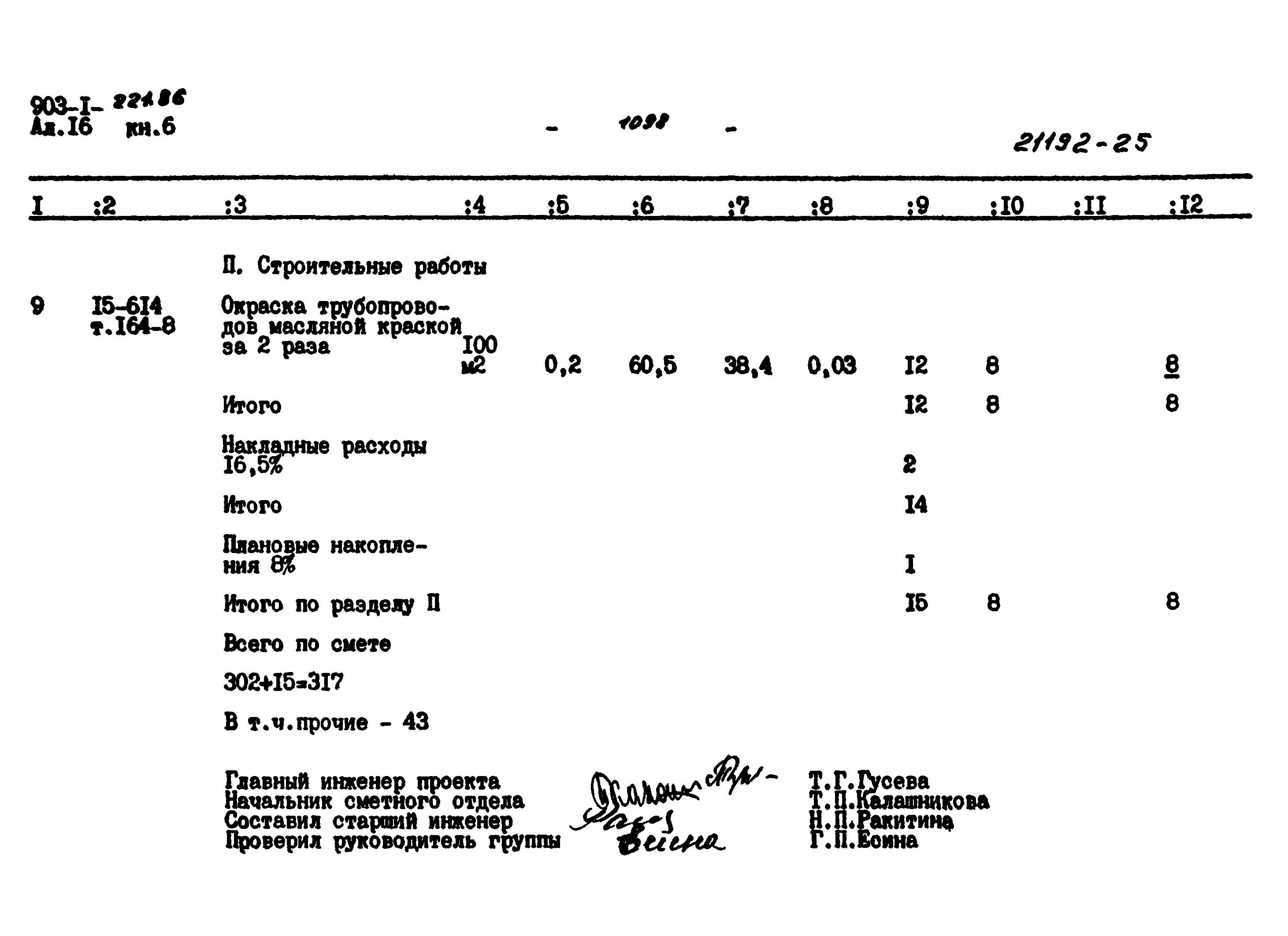 Типовой проект 903-1-221.86