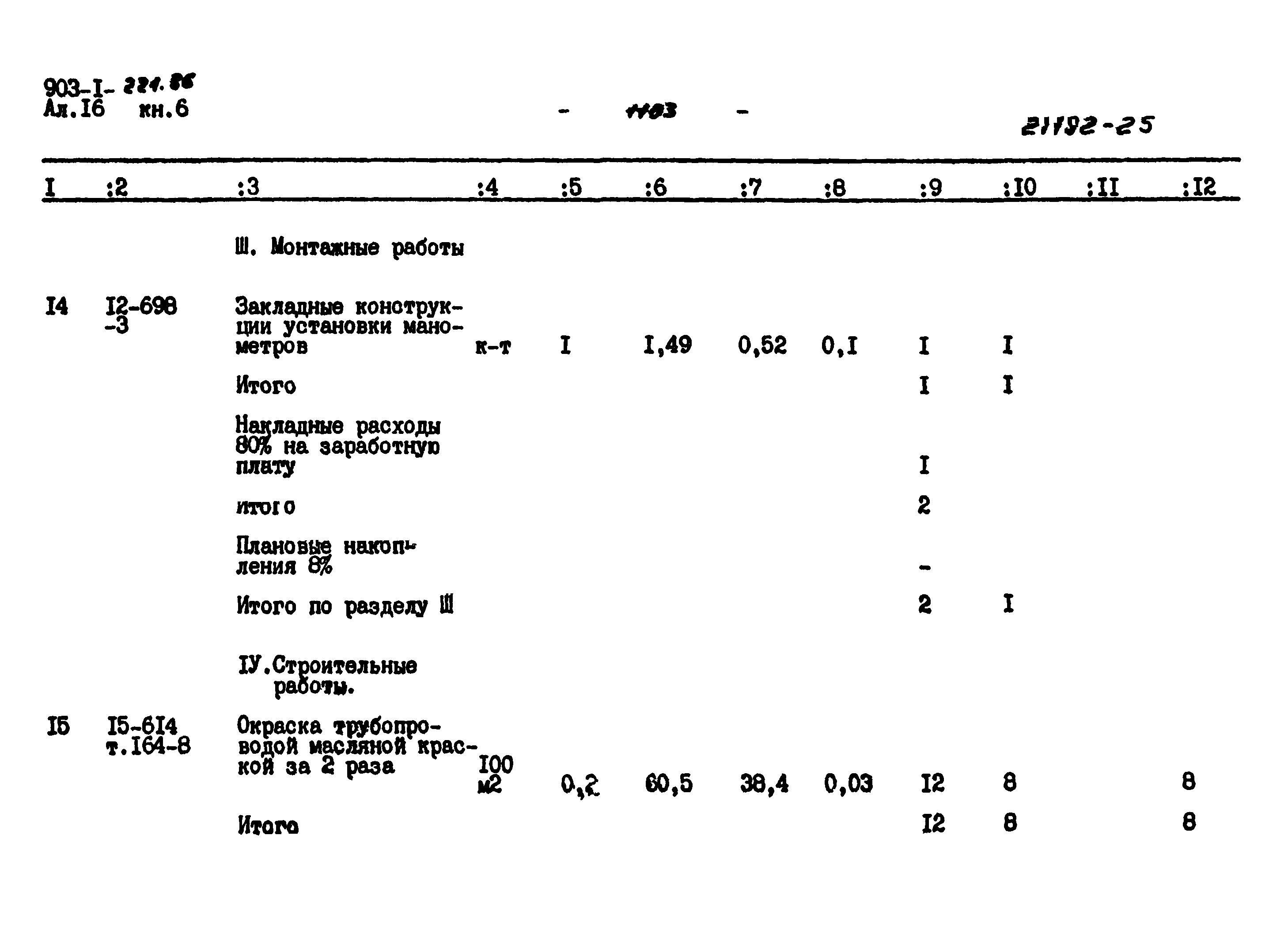 Типовой проект 903-1-221.86