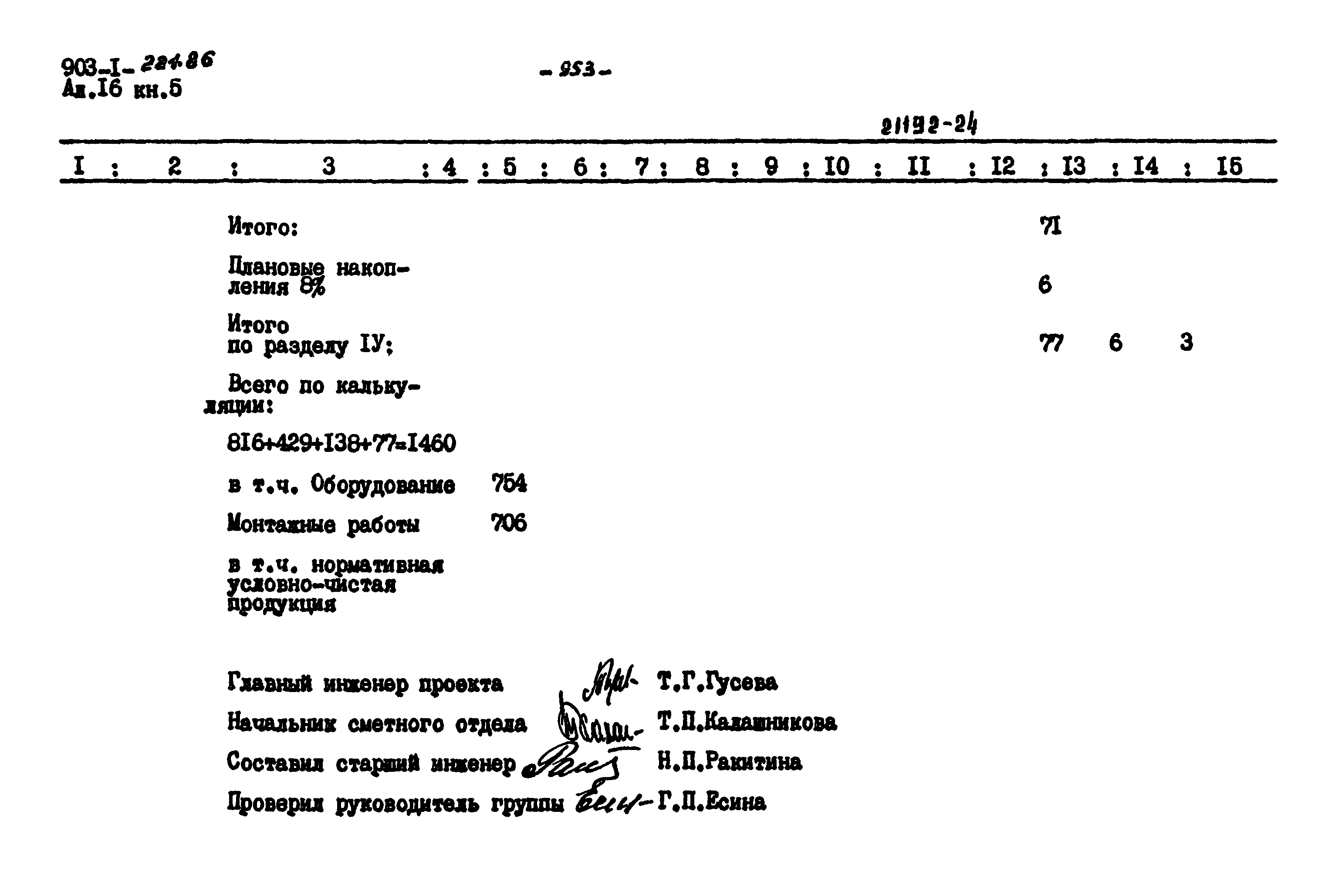 Типовой проект 903-1-221.86