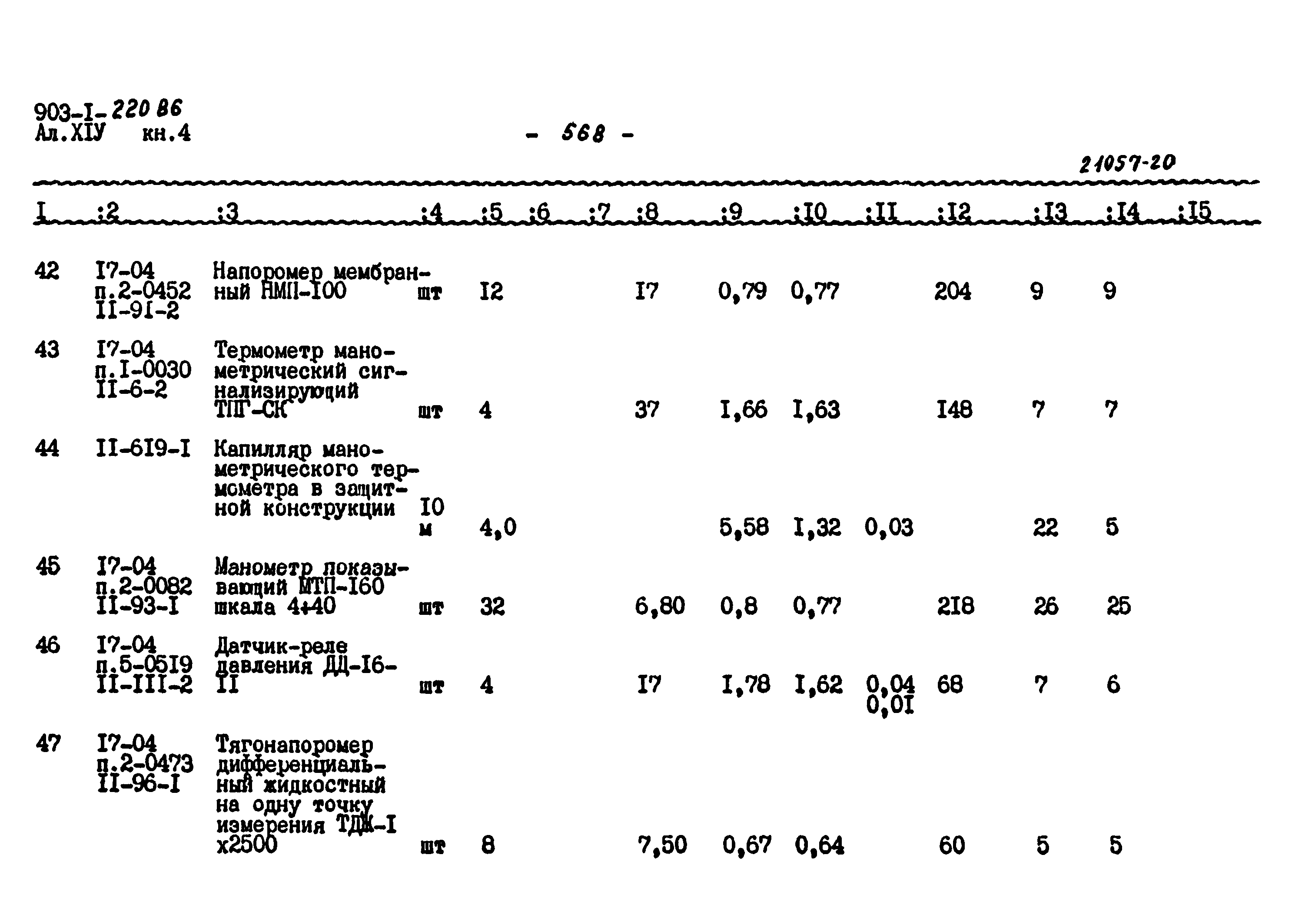 Типовой проект 903-1-220.86