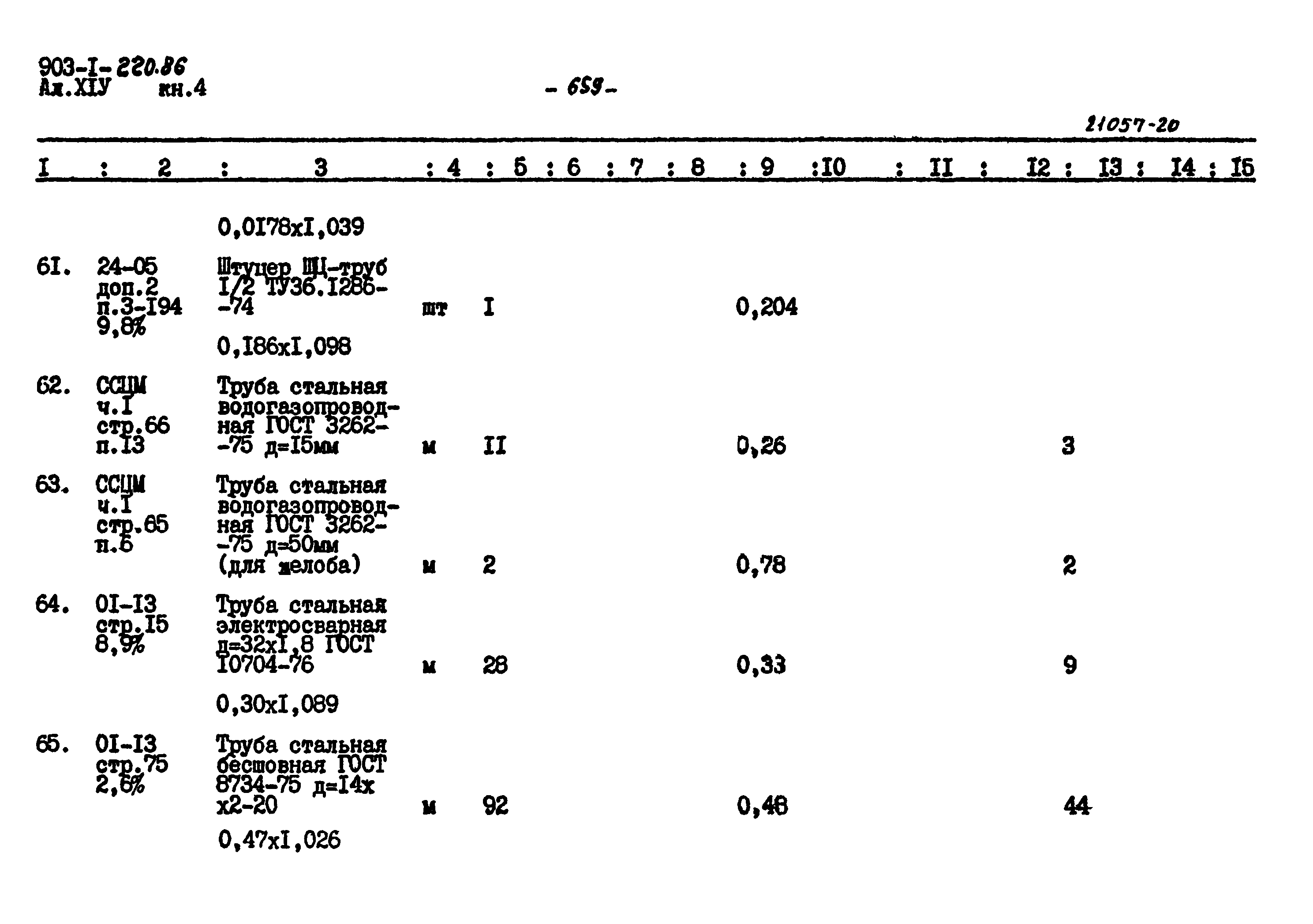 Типовой проект 903-1-220.86