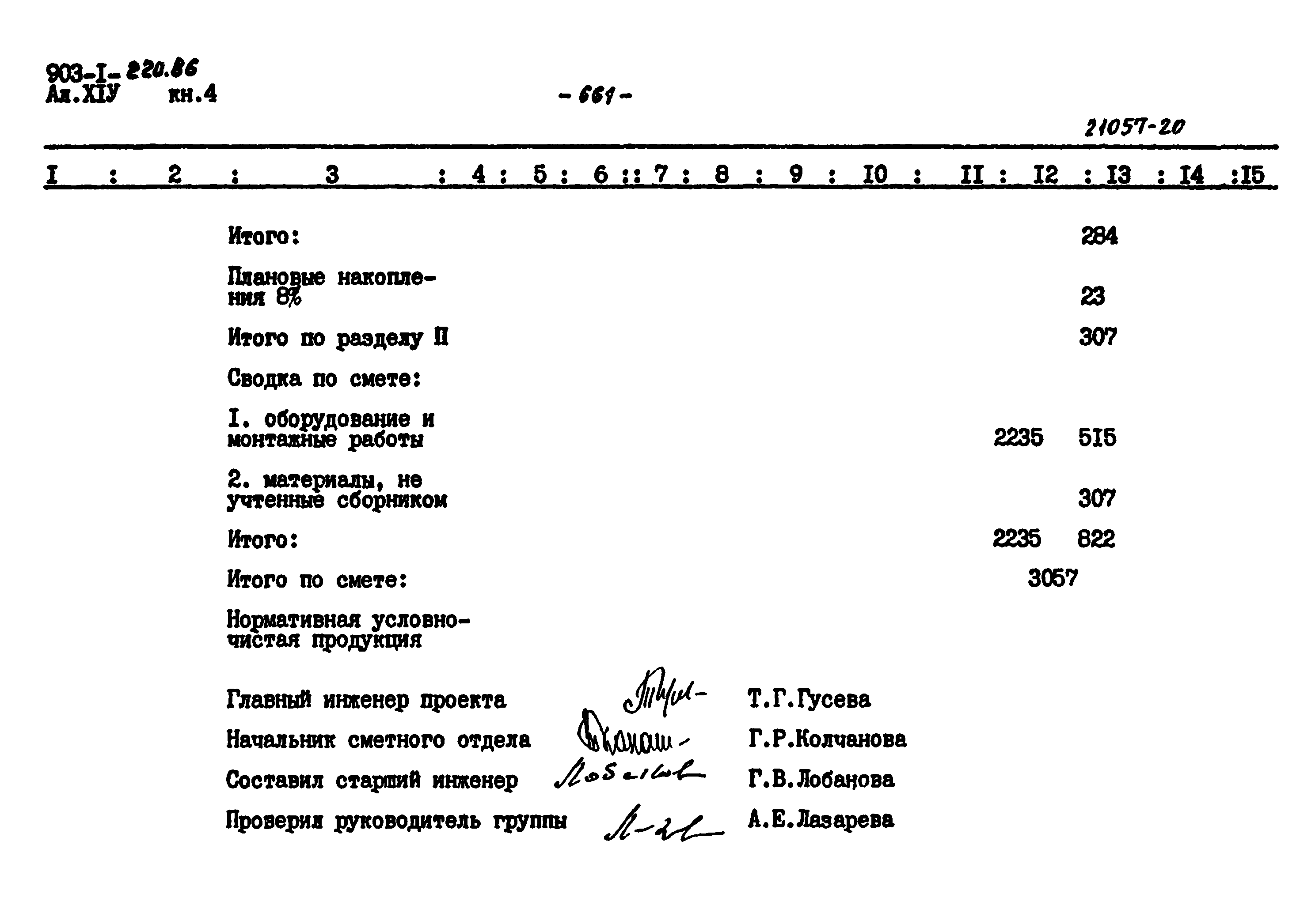 Типовой проект 903-1-220.86