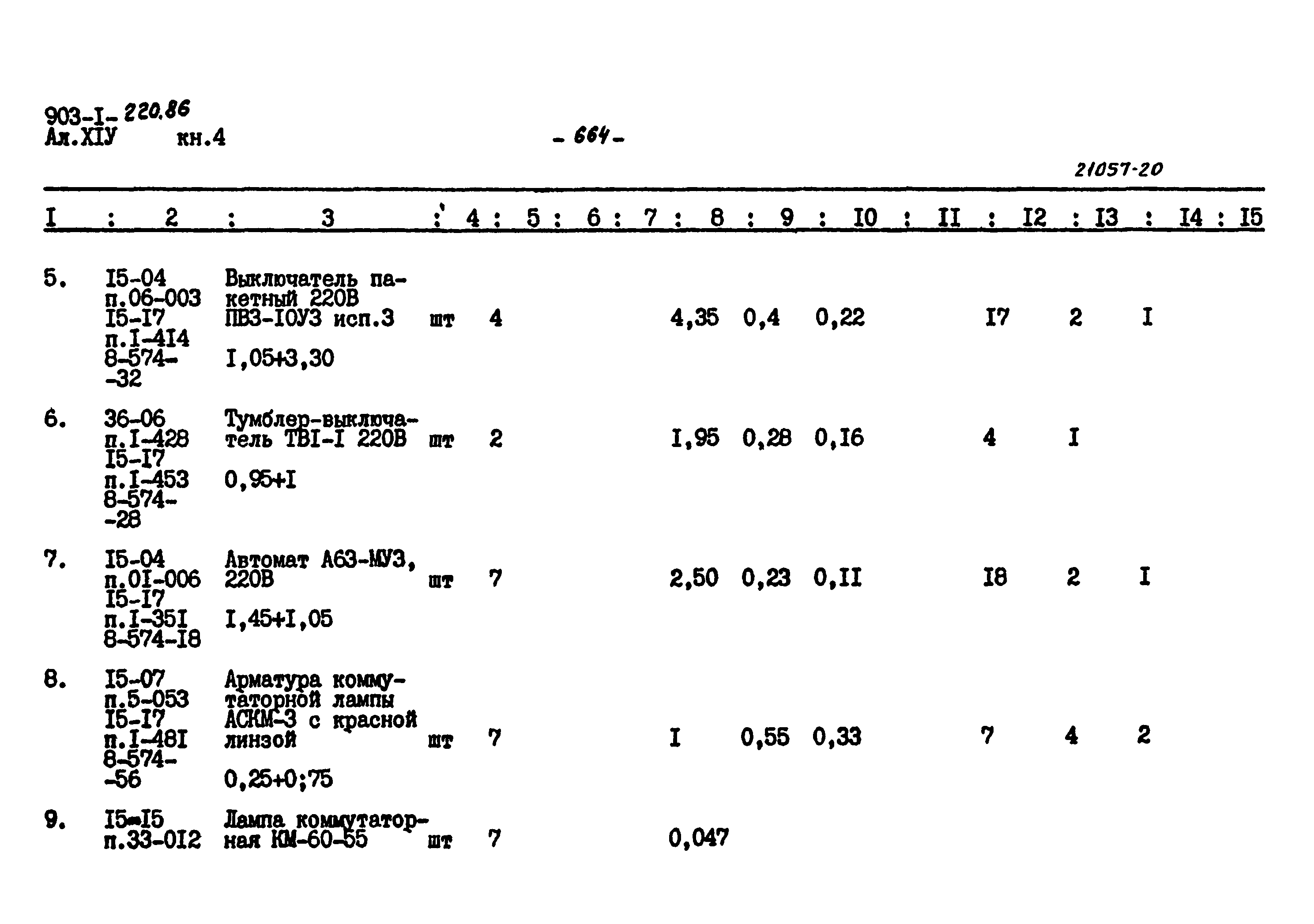 Типовой проект 903-1-220.86