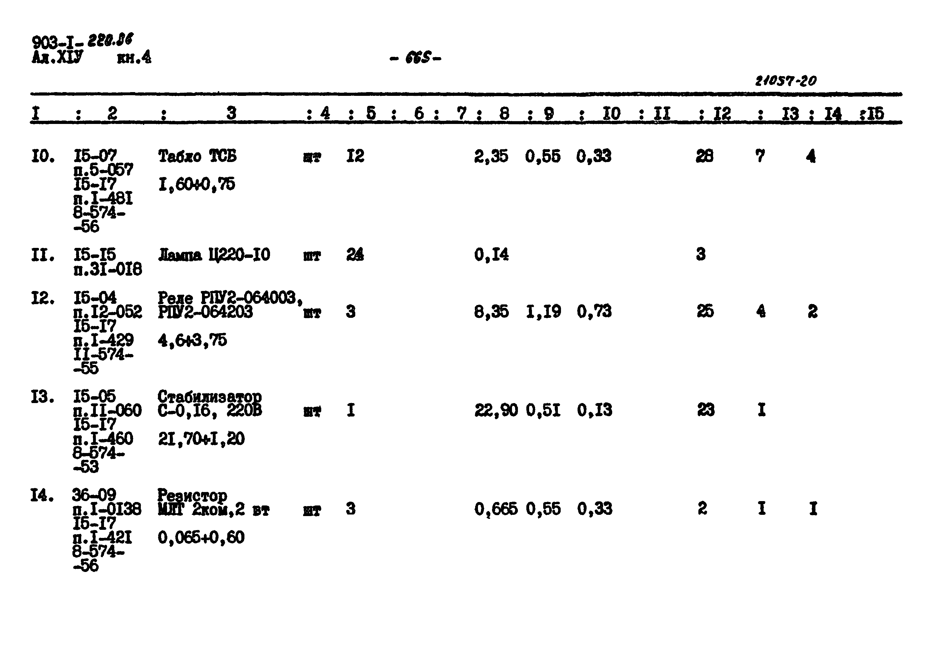 Типовой проект 903-1-220.86
