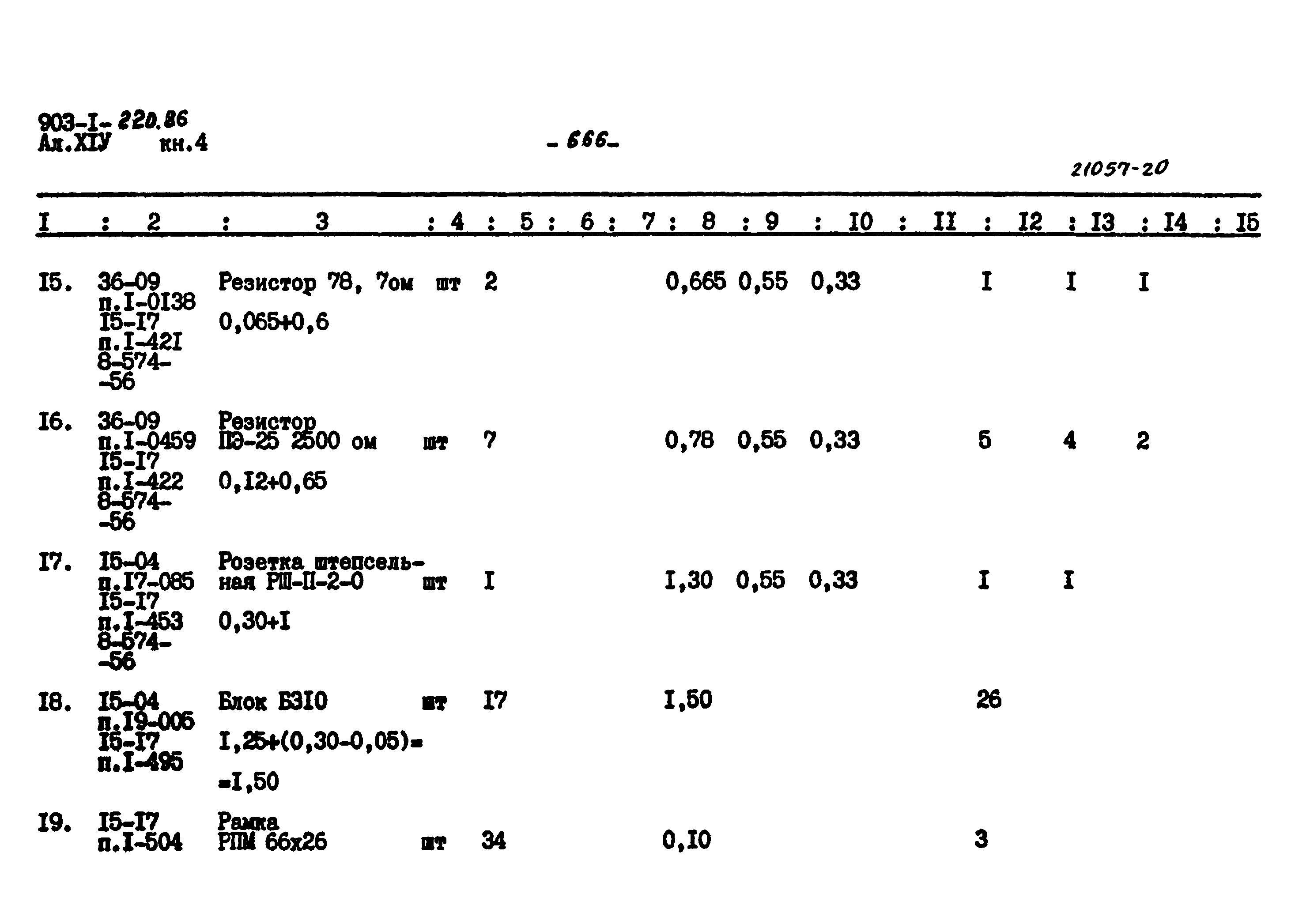 Типовой проект 903-1-220.86