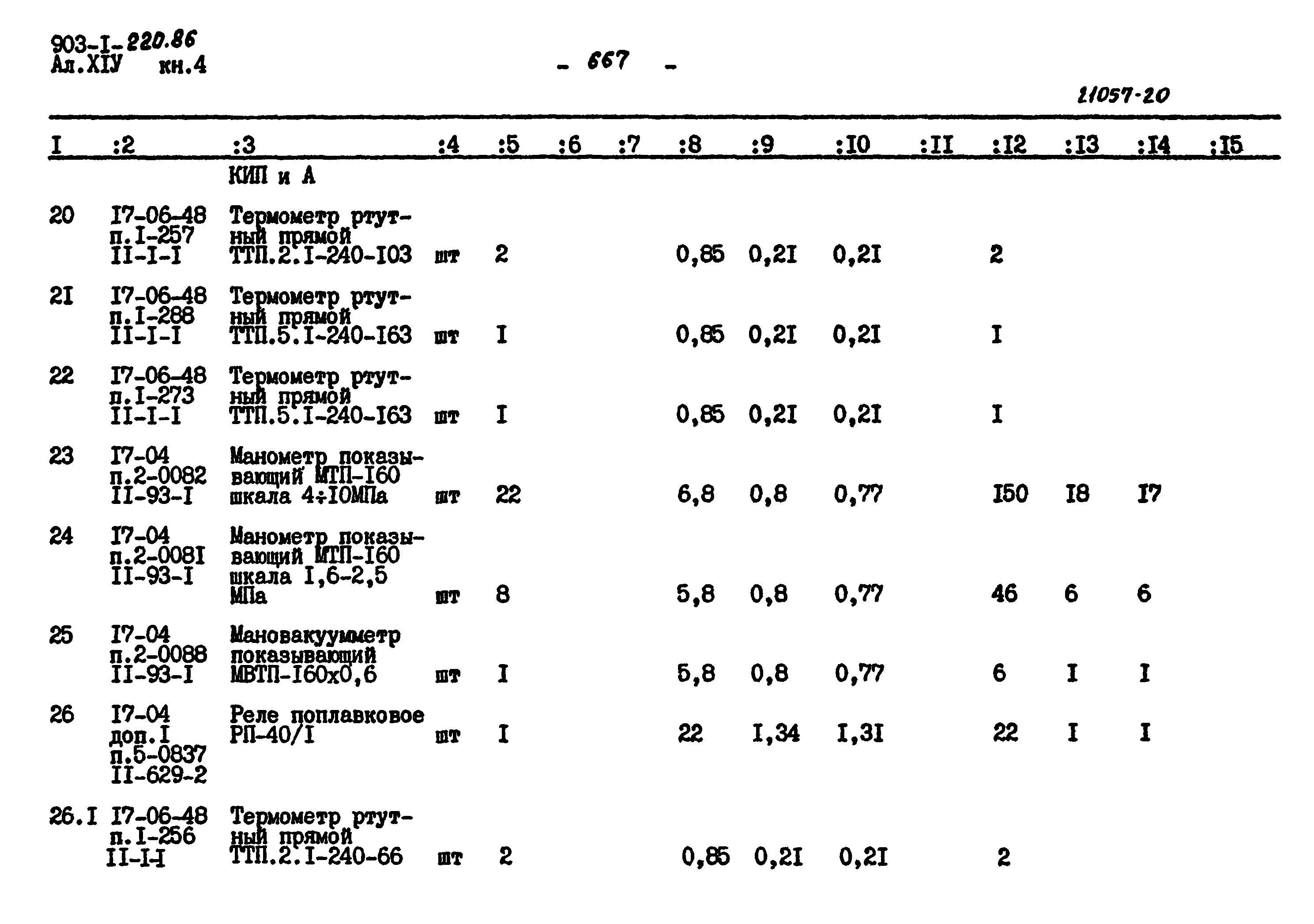 Типовой проект 903-1-220.86