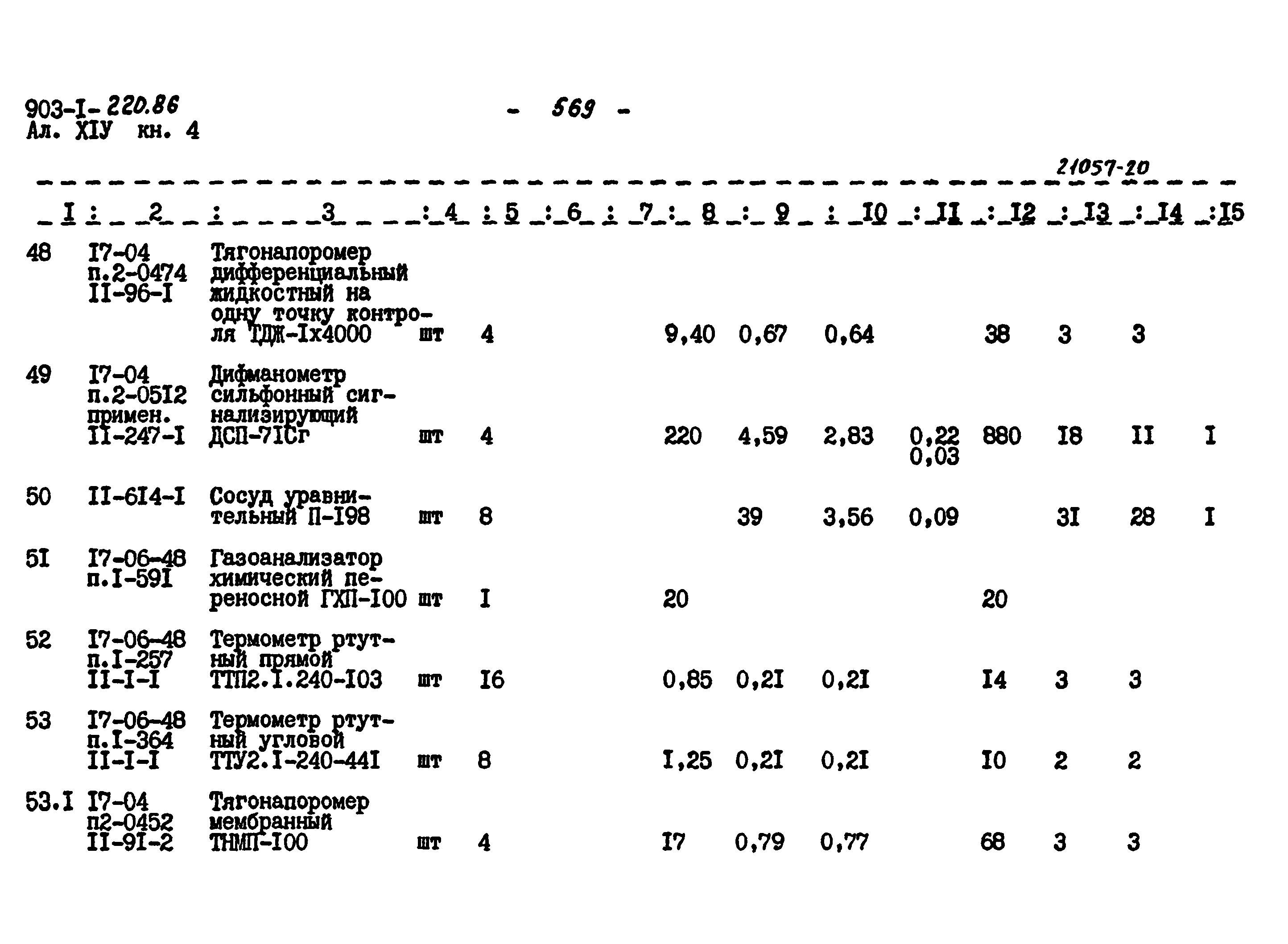 Типовой проект 903-1-220.86