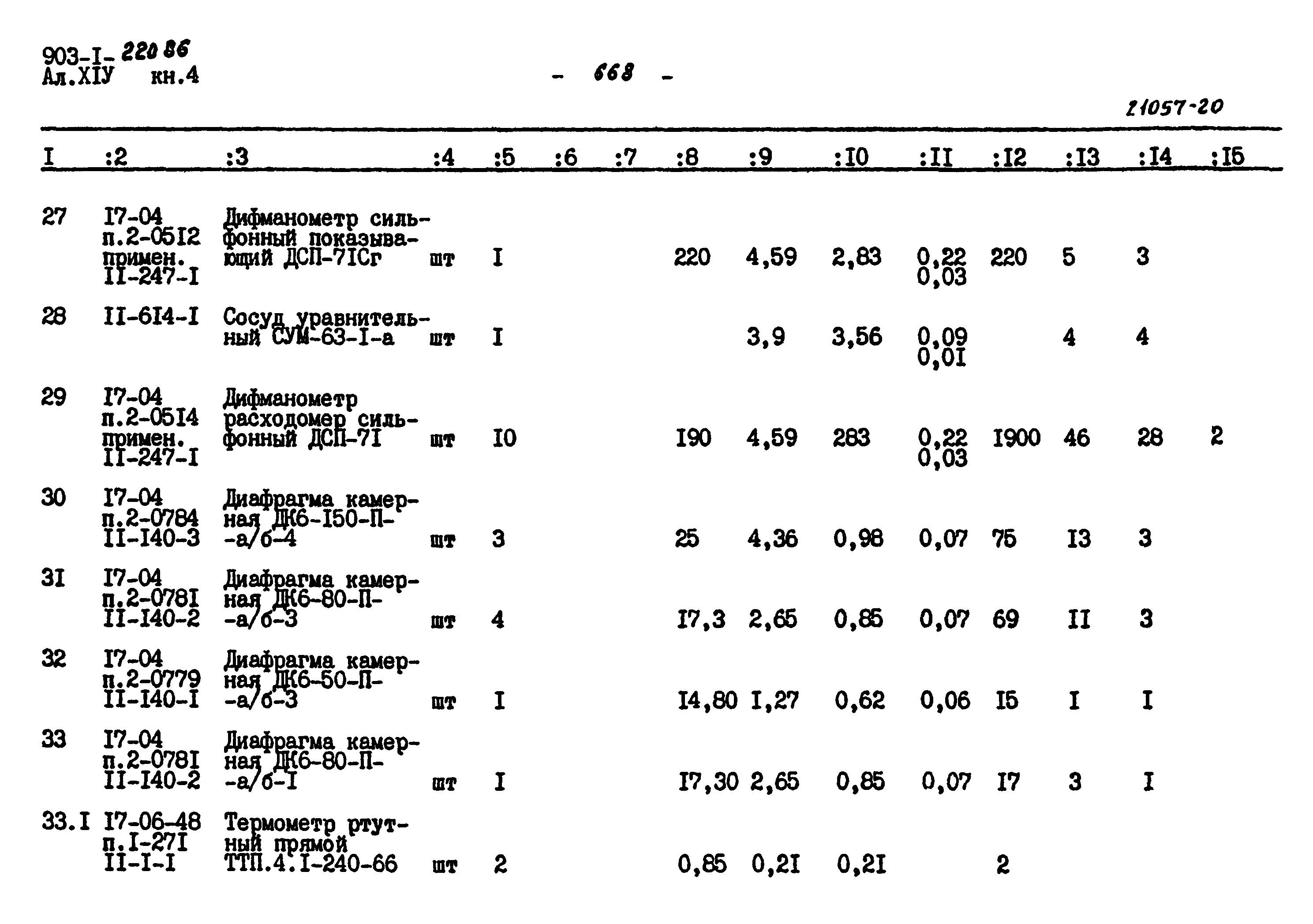 Типовой проект 903-1-220.86