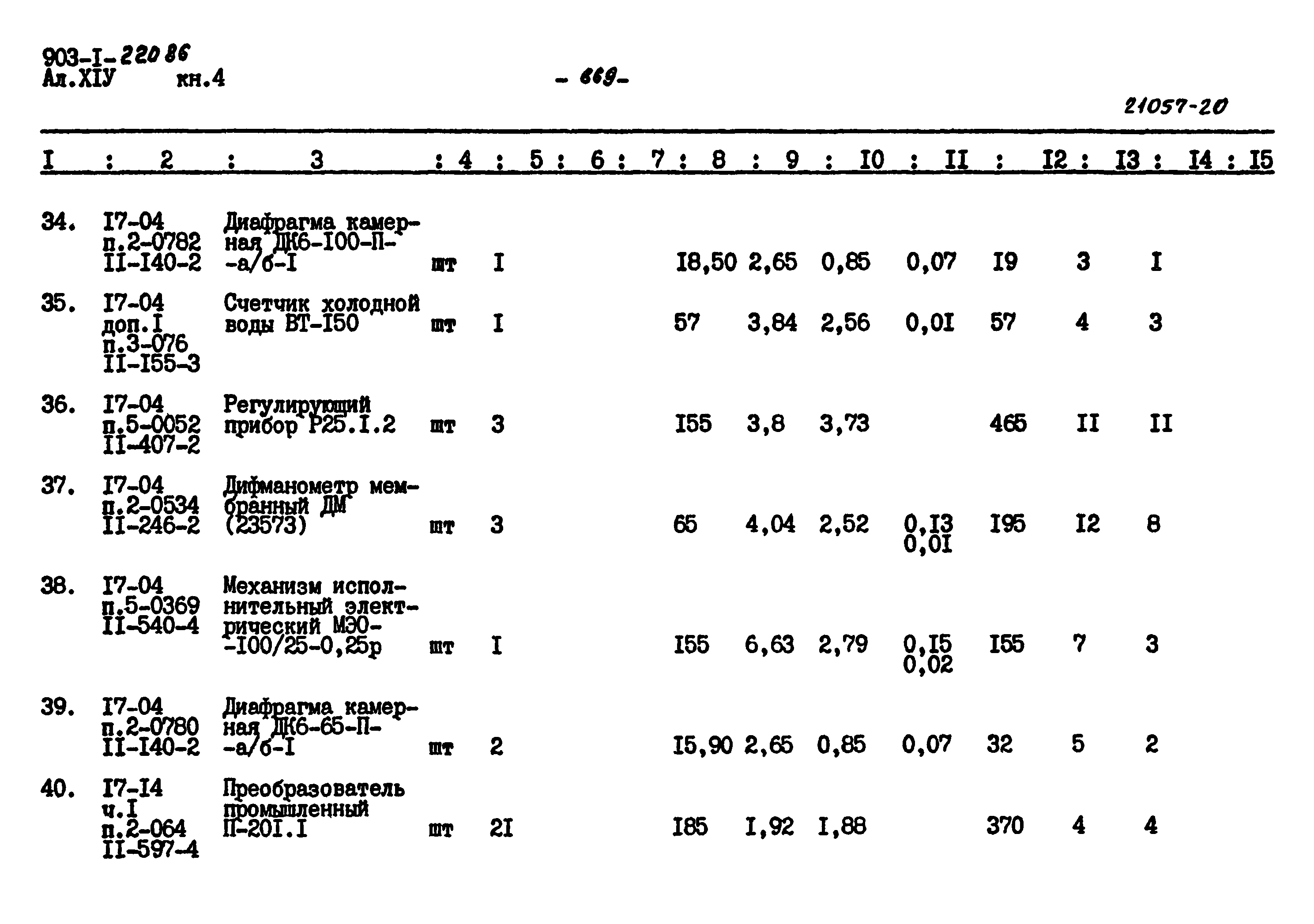Типовой проект 903-1-220.86