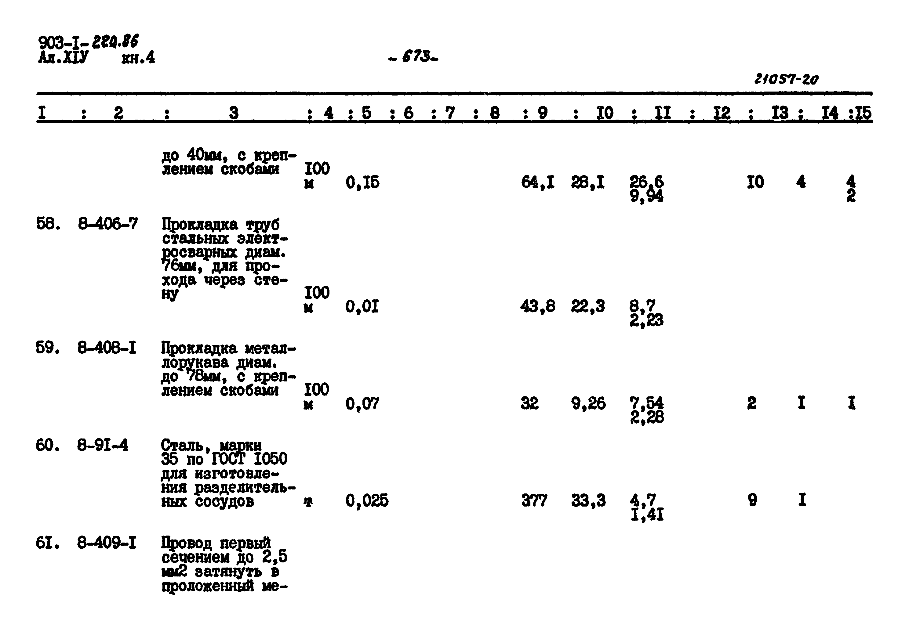 Типовой проект 903-1-220.86