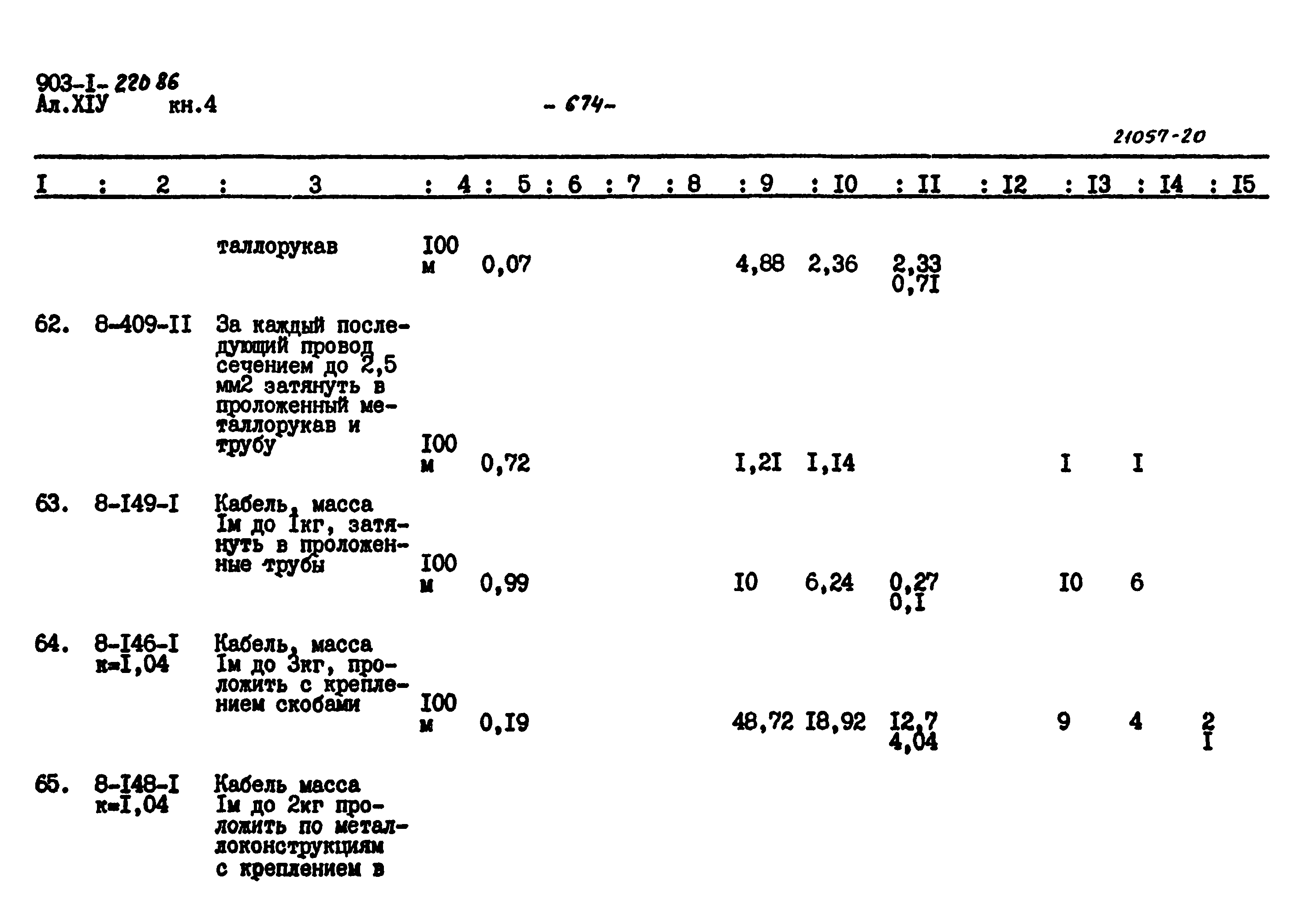 Типовой проект 903-1-220.86