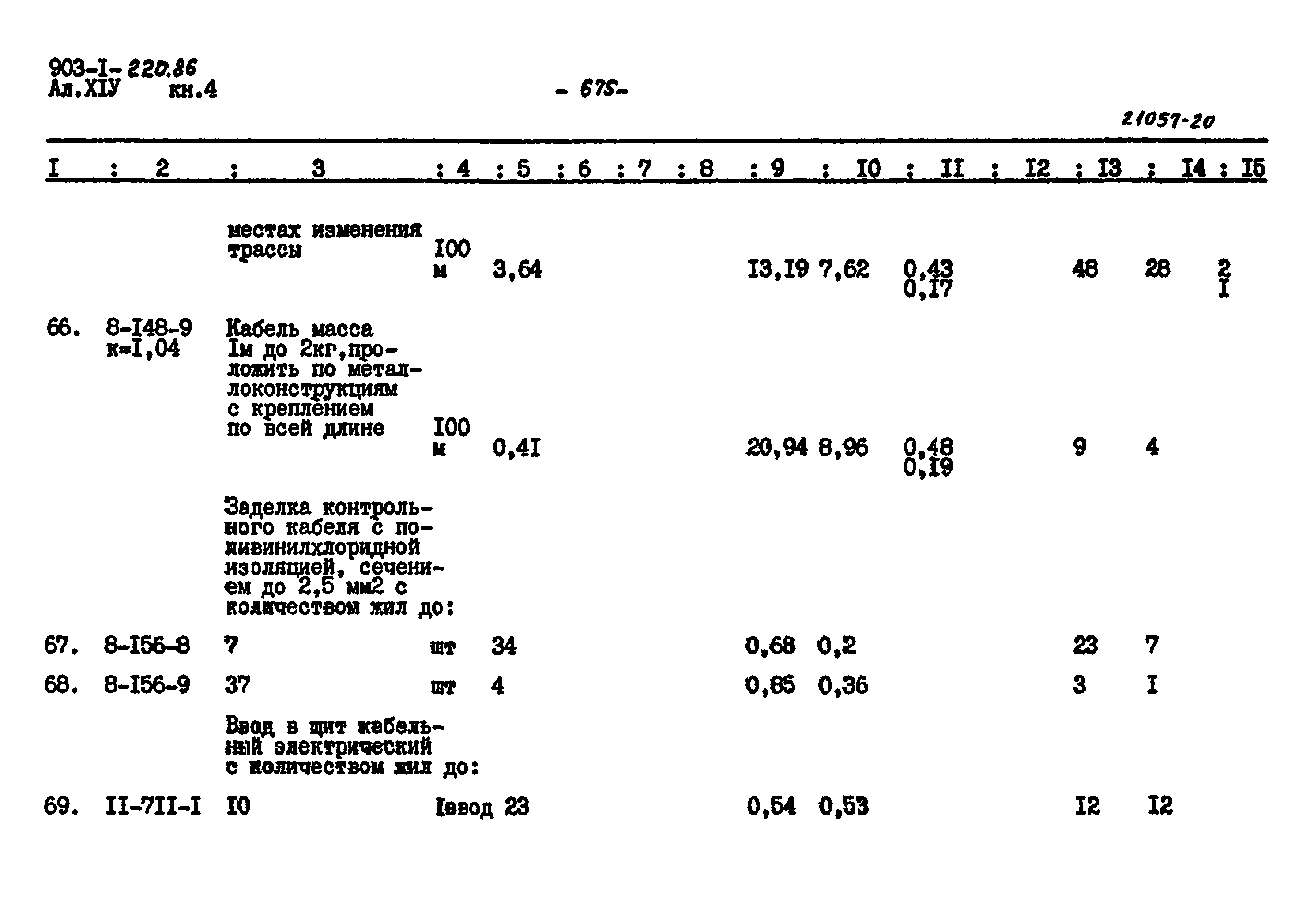 Типовой проект 903-1-220.86
