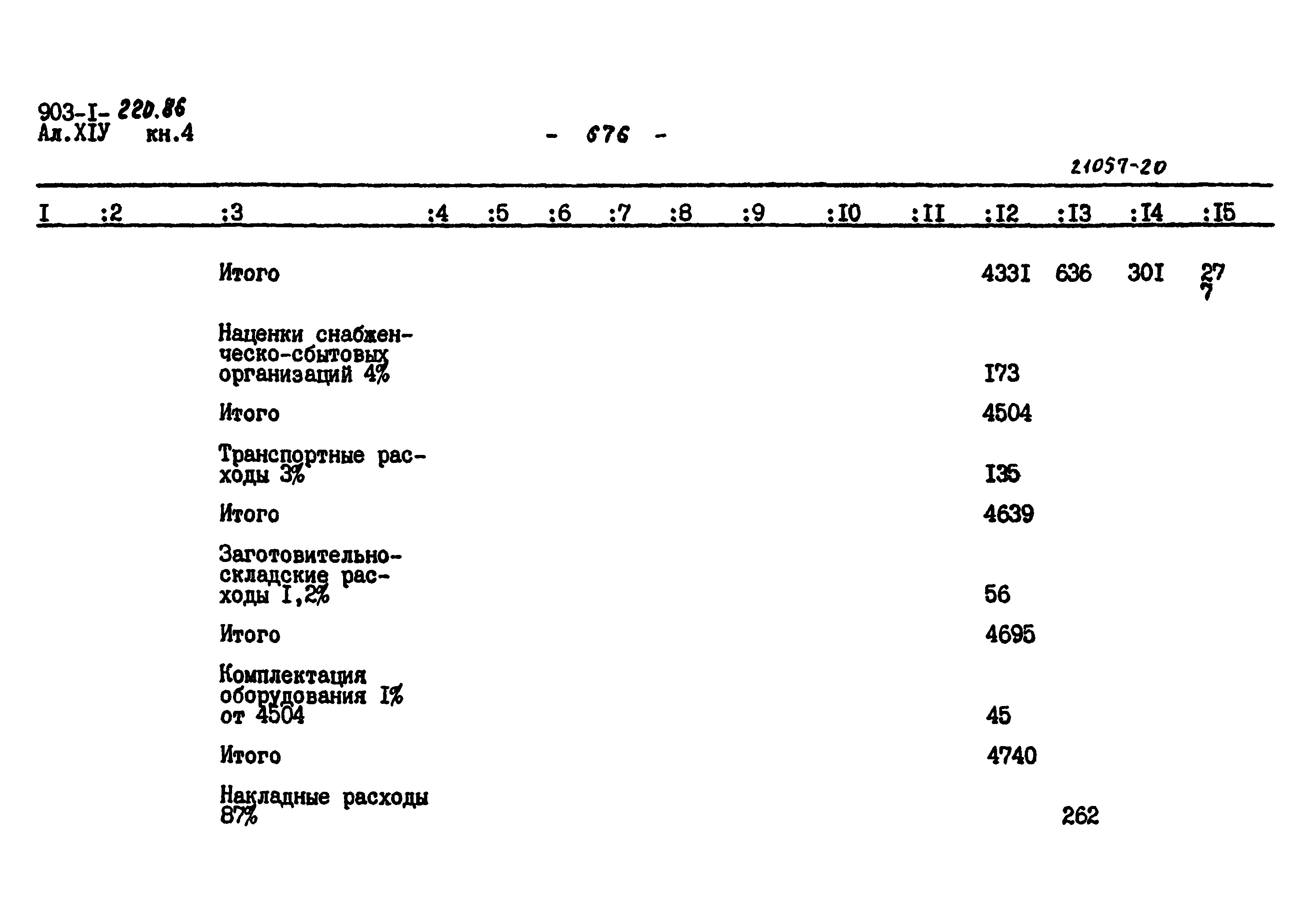 Типовой проект 903-1-220.86