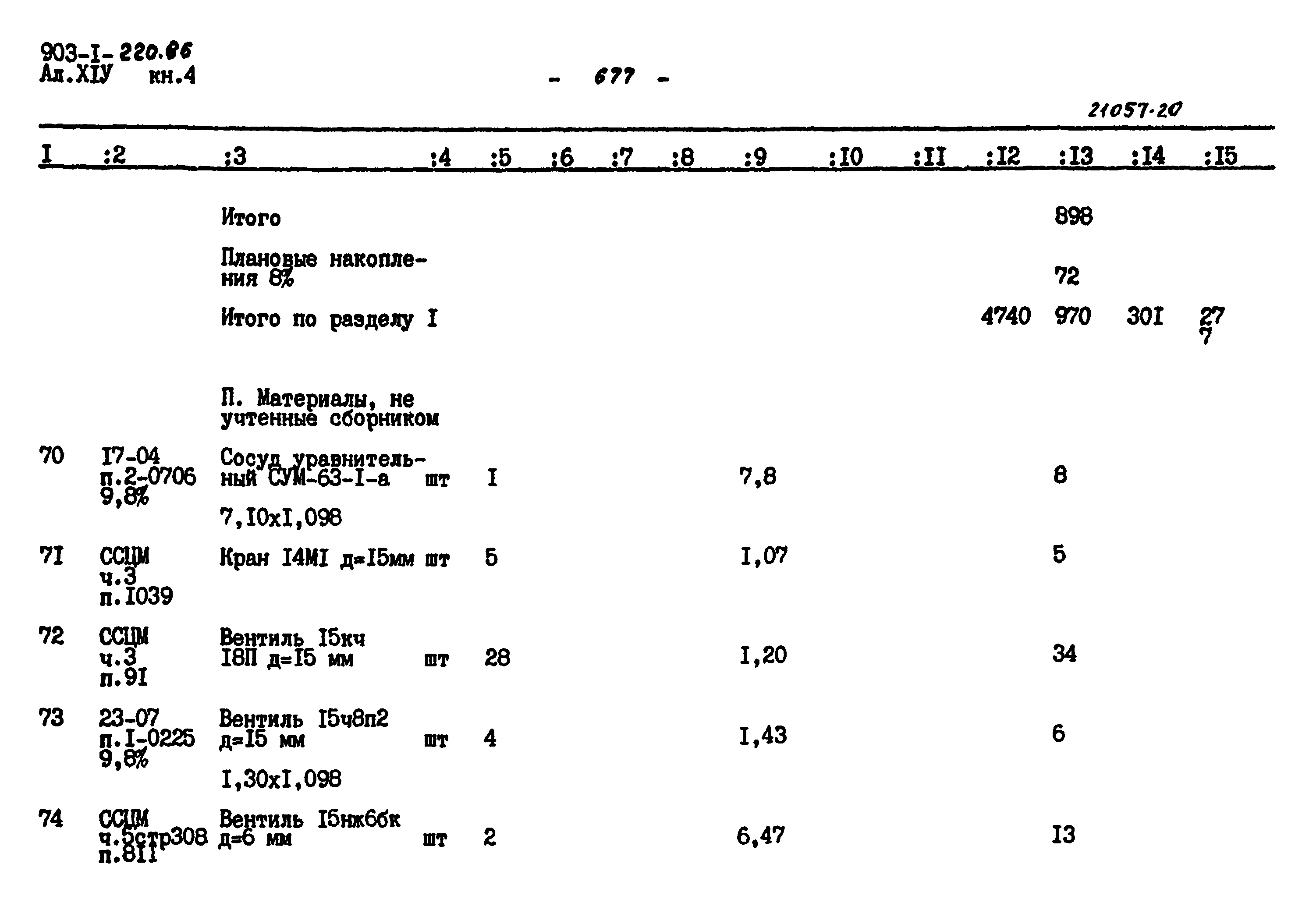 Типовой проект 903-1-220.86