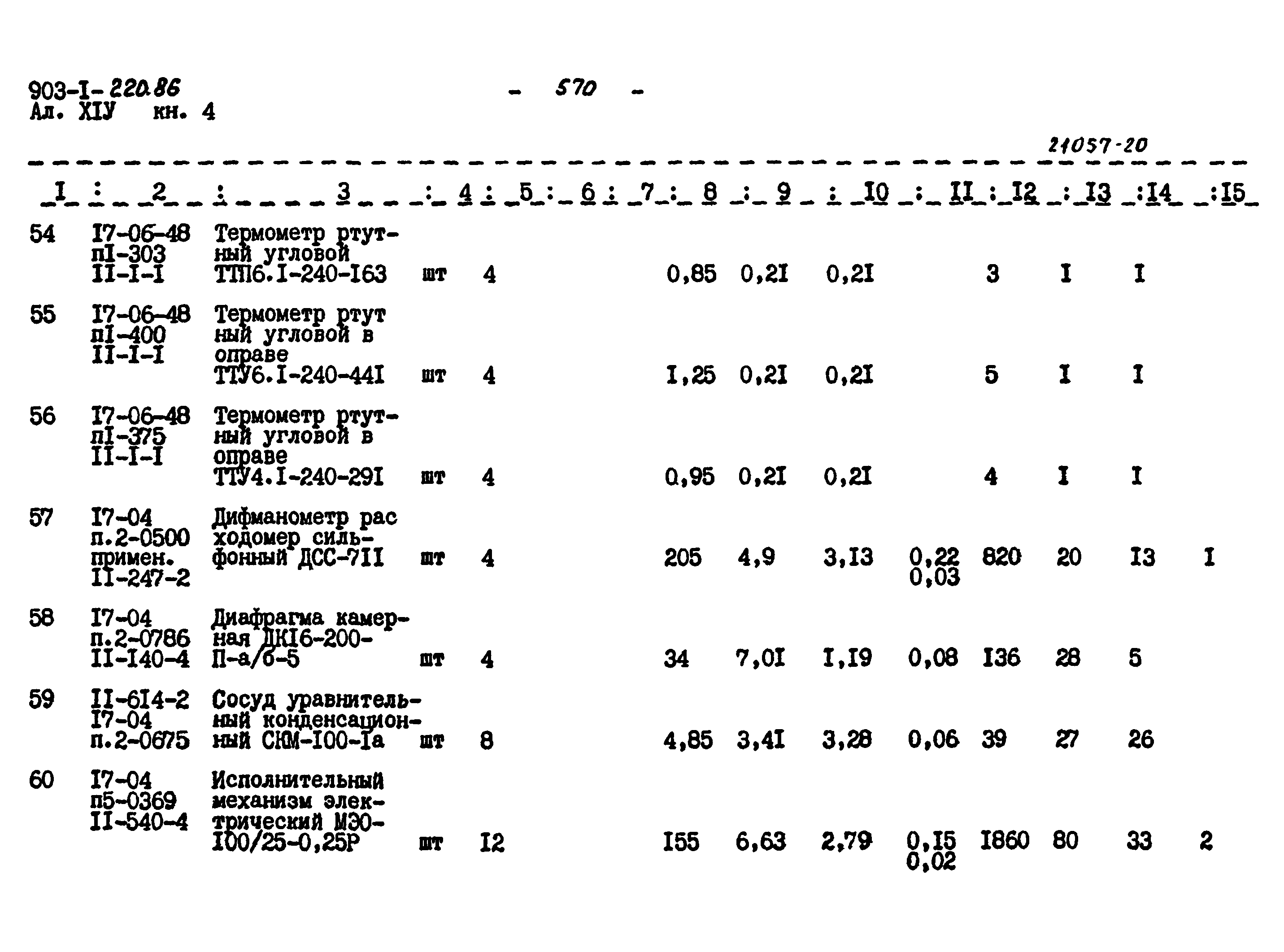Типовой проект 903-1-220.86