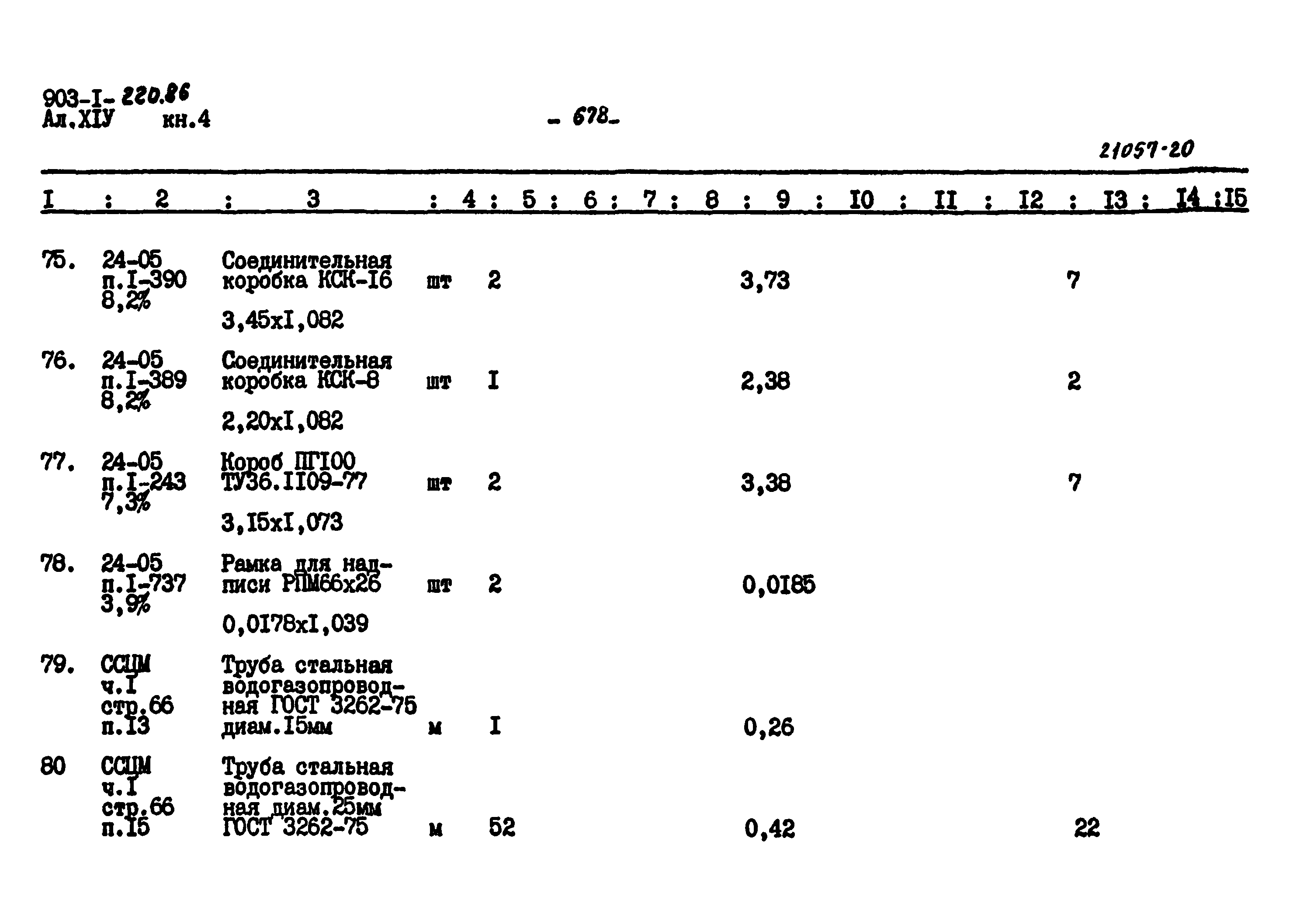 Типовой проект 903-1-220.86