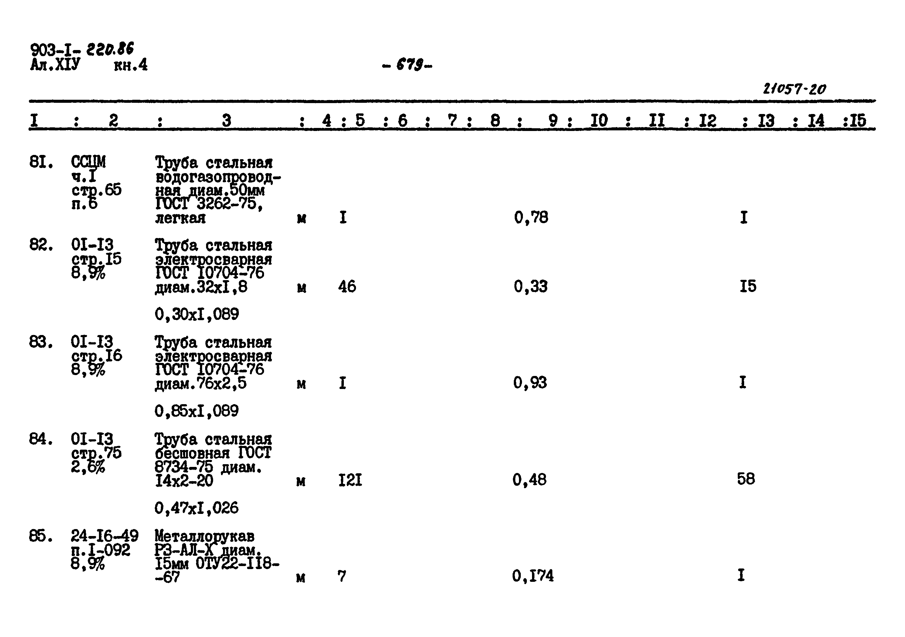 Типовой проект 903-1-220.86