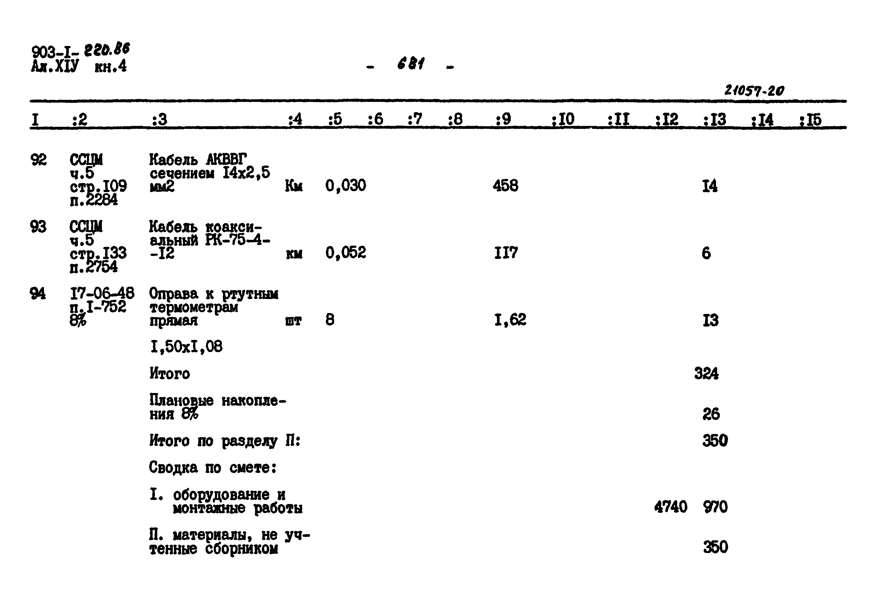 Типовой проект 903-1-220.86