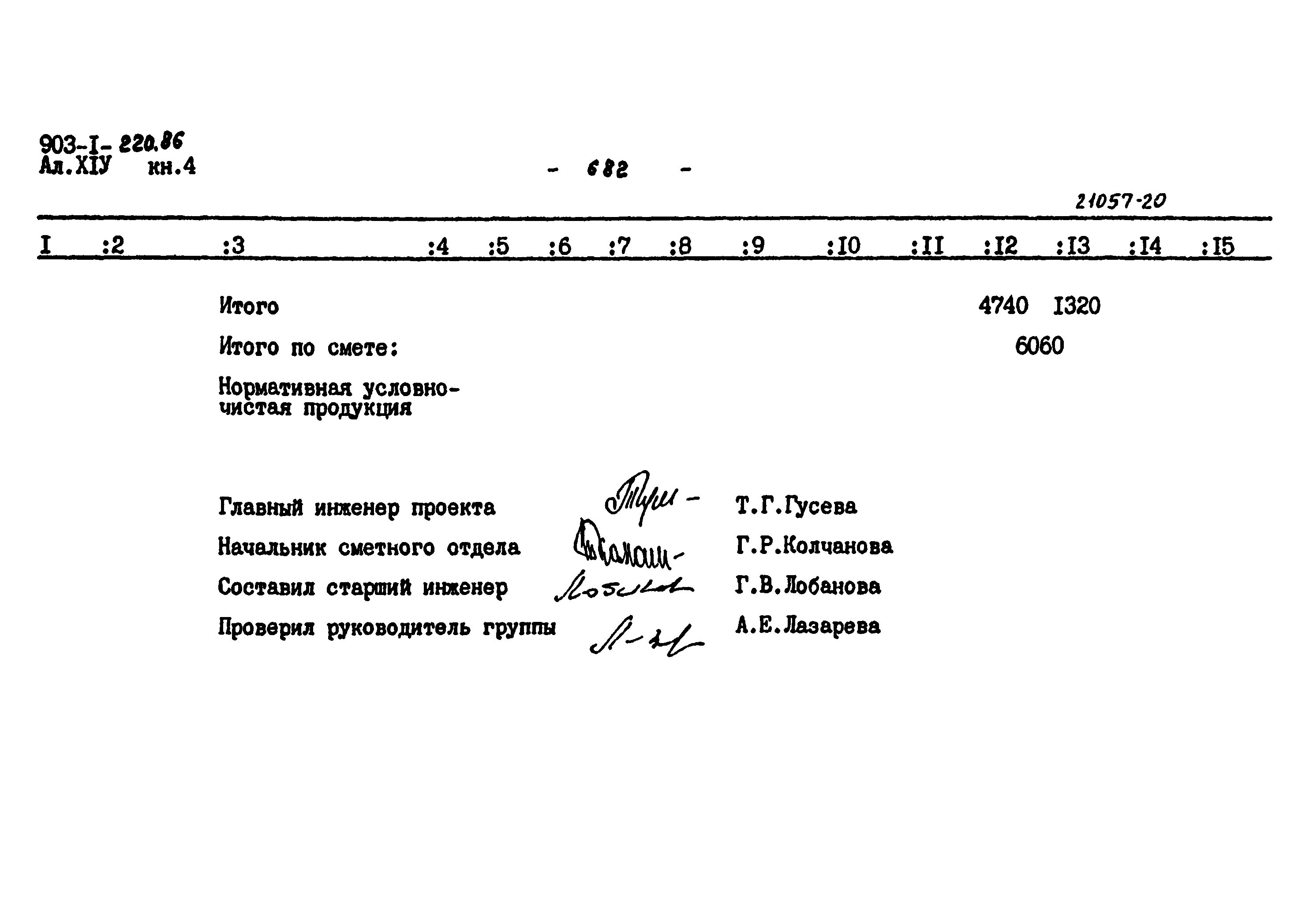 Типовой проект 903-1-220.86