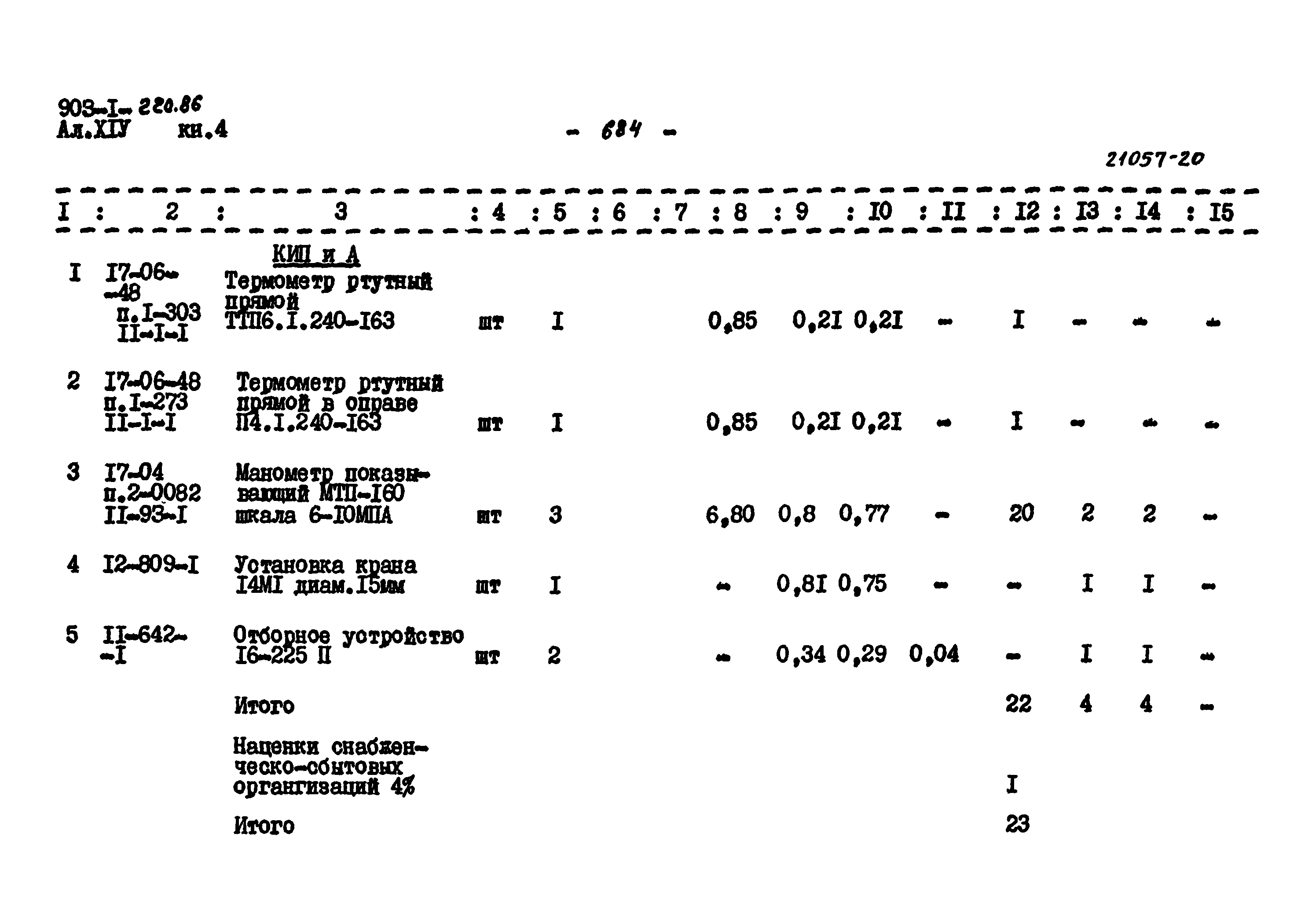 Типовой проект 903-1-220.86