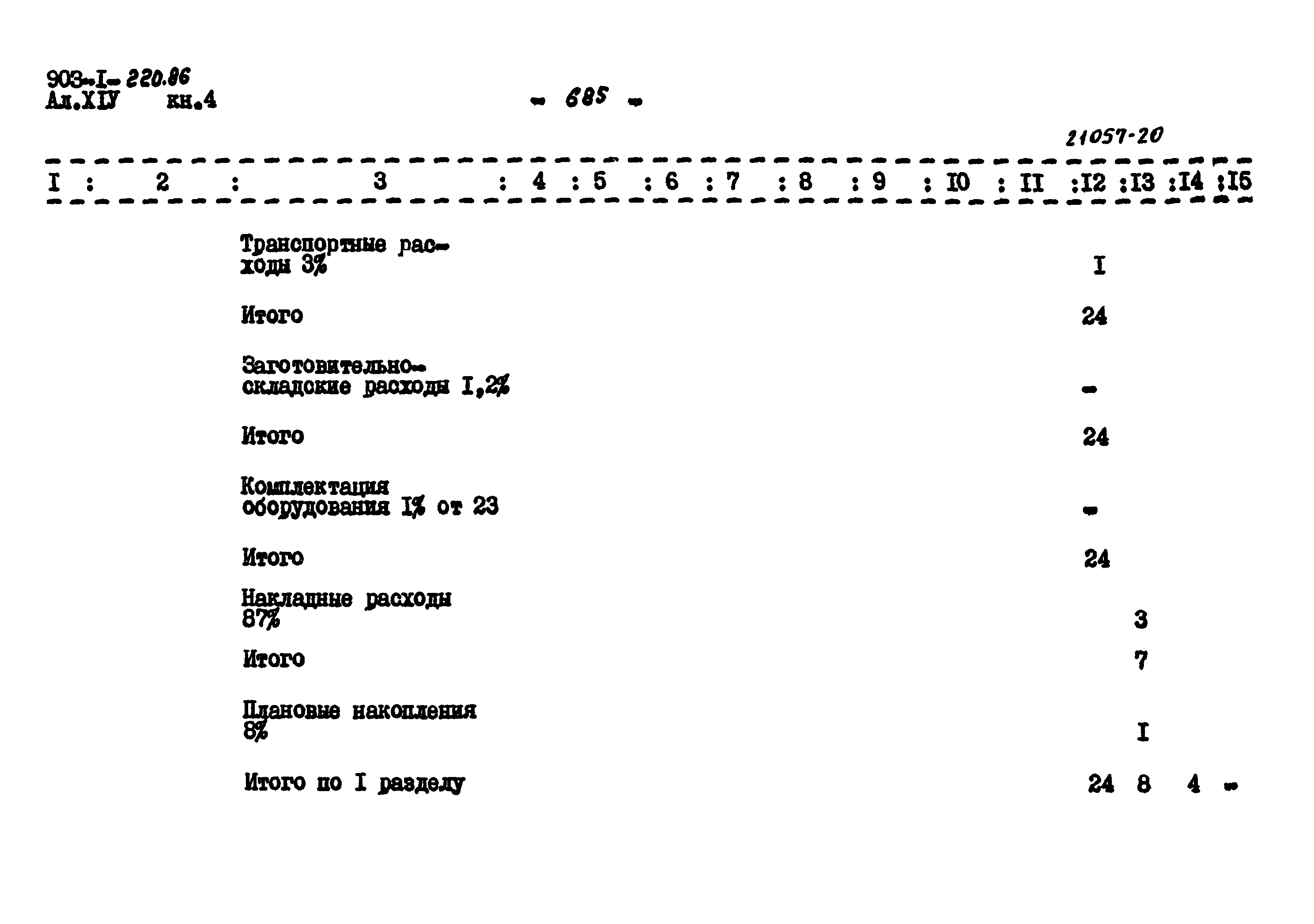 Типовой проект 903-1-220.86