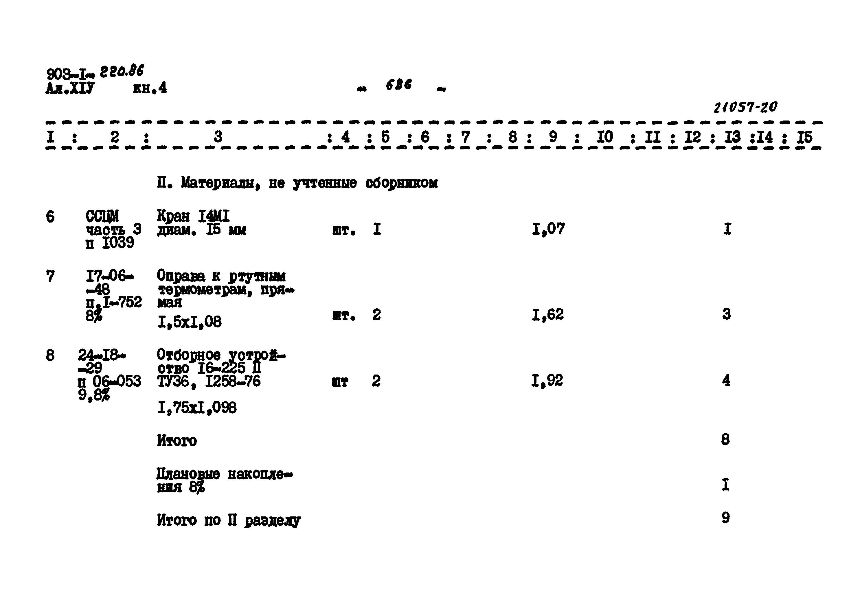Типовой проект 903-1-220.86