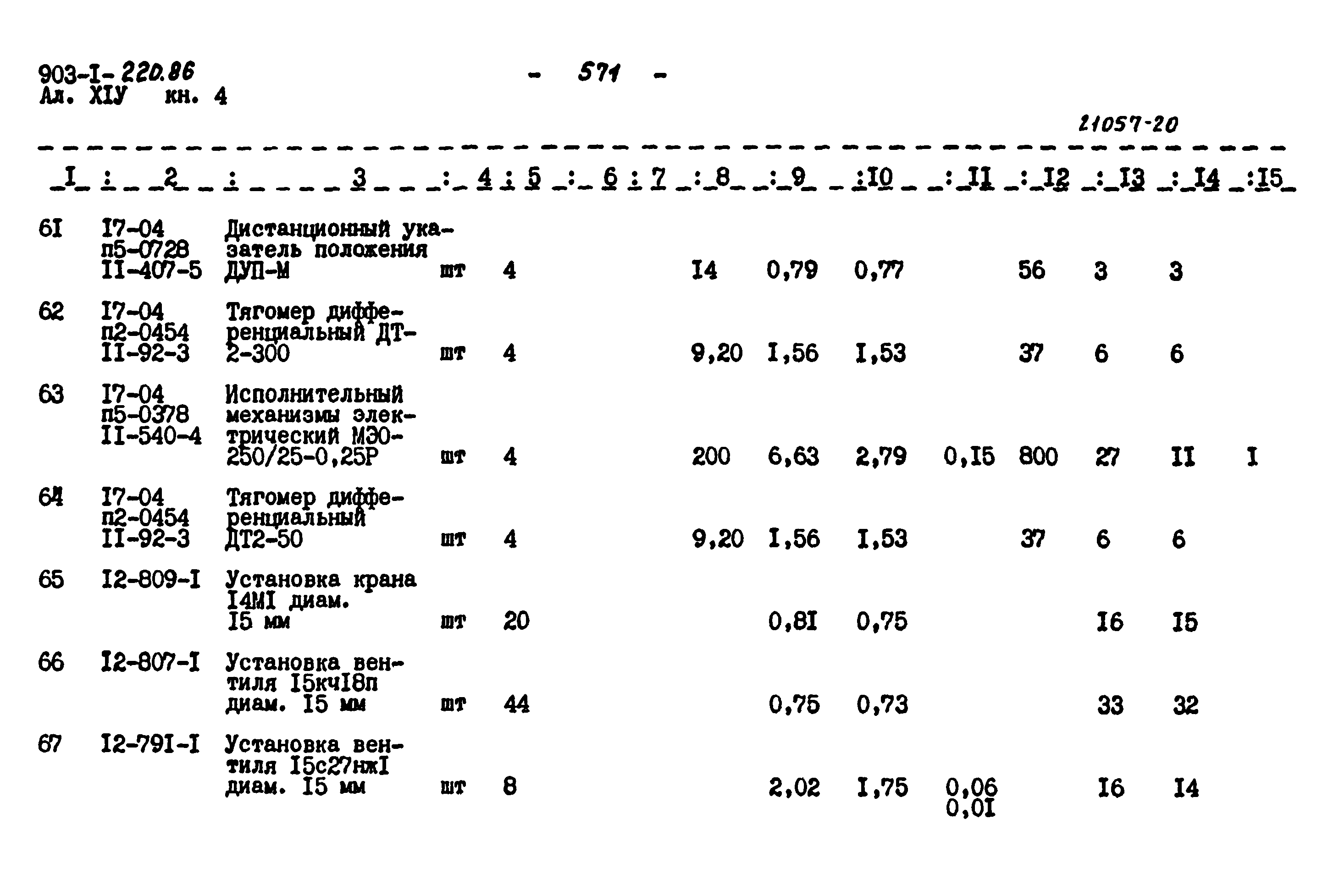 Типовой проект 903-1-220.86